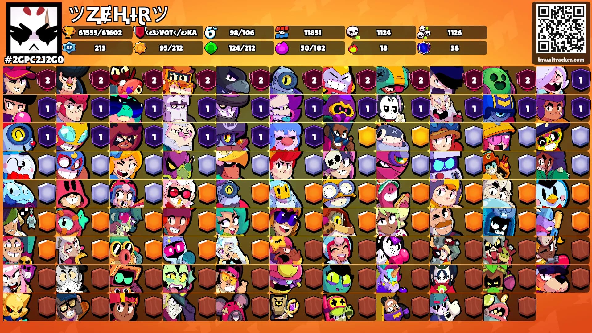 ツⱫɆⱧłⱤツ's Ranks