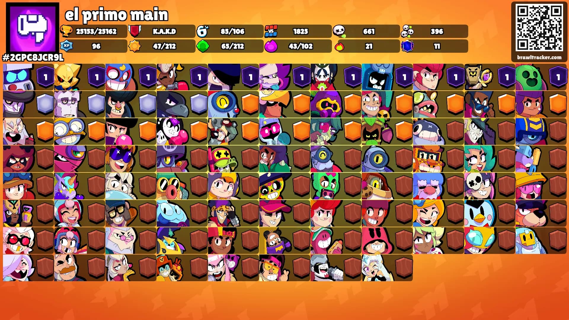 el primo main's Ranks