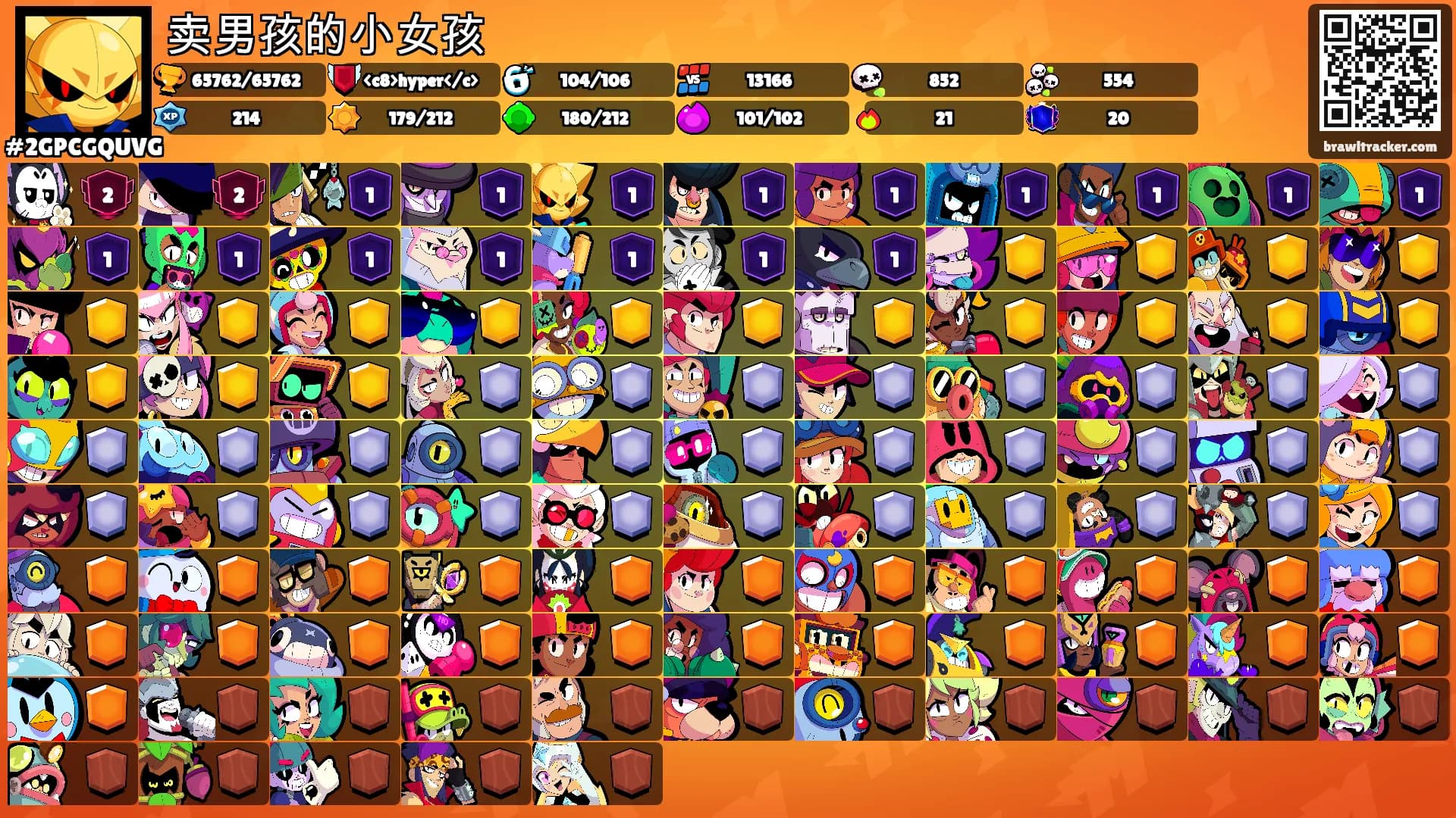 卖男孩的小女孩's Ranks