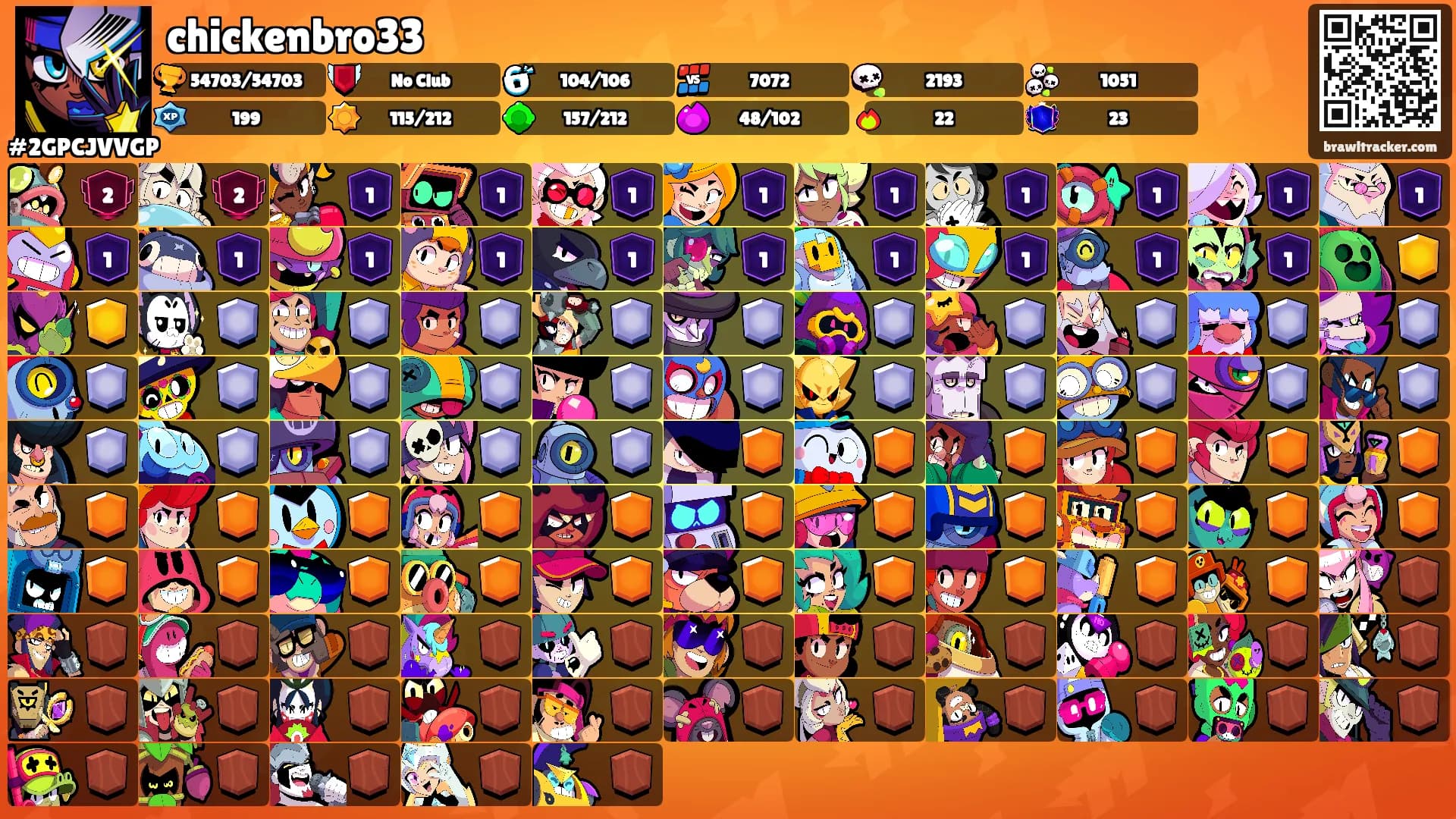chickenbro33's Ranks