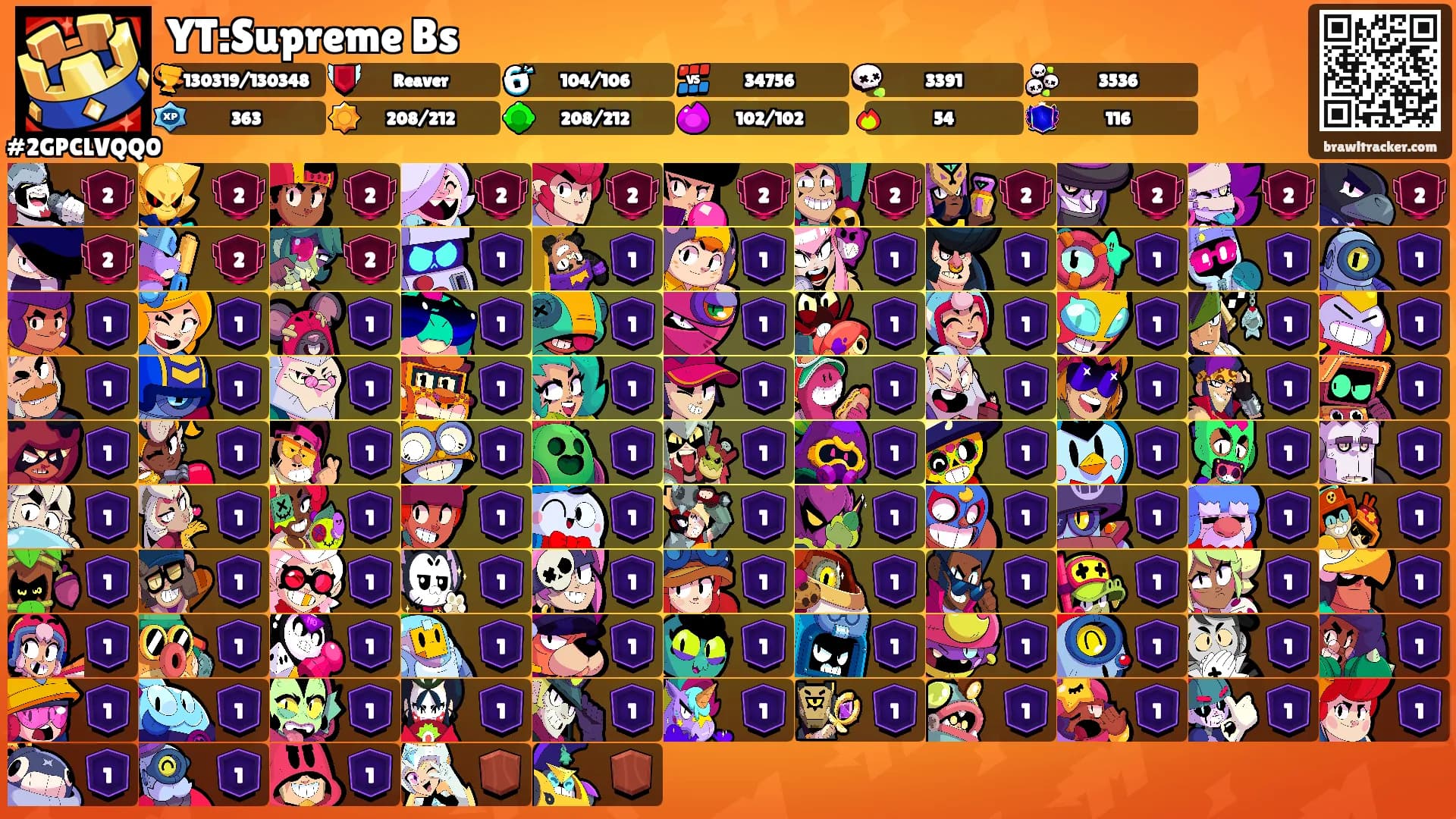 YT:Supreme Bs's Ranks