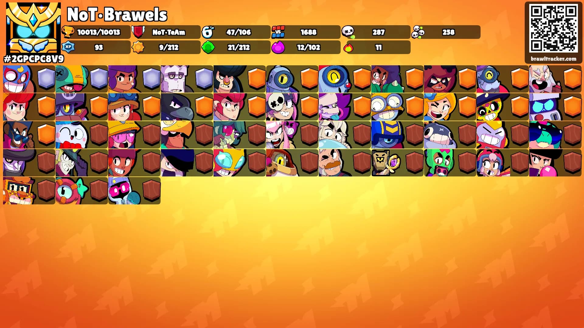 NoT•Brawels's Ranks