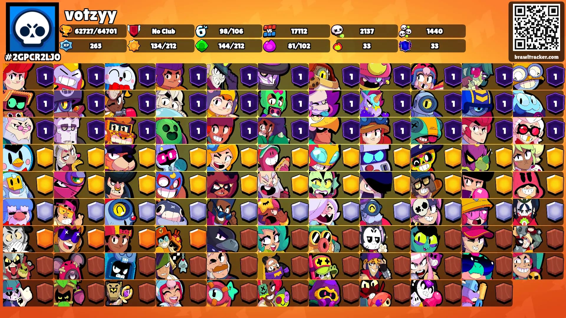 votzyy's Ranks