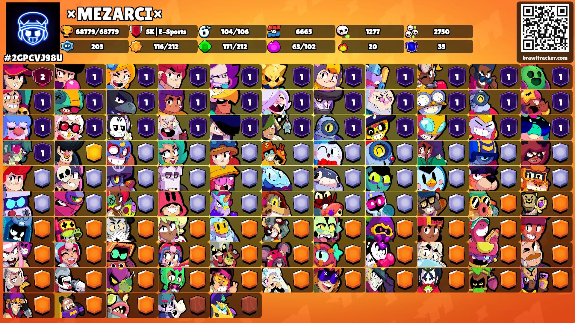 ×MEZARCI×'s Ranks