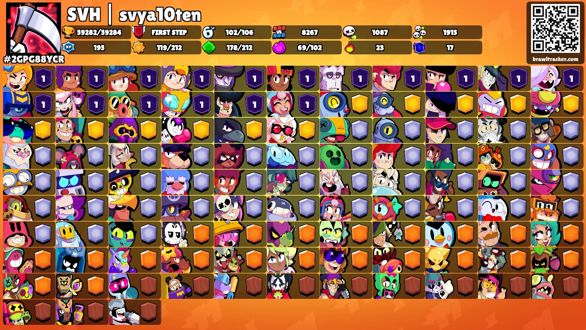 SVH | svya10ten's Ranks