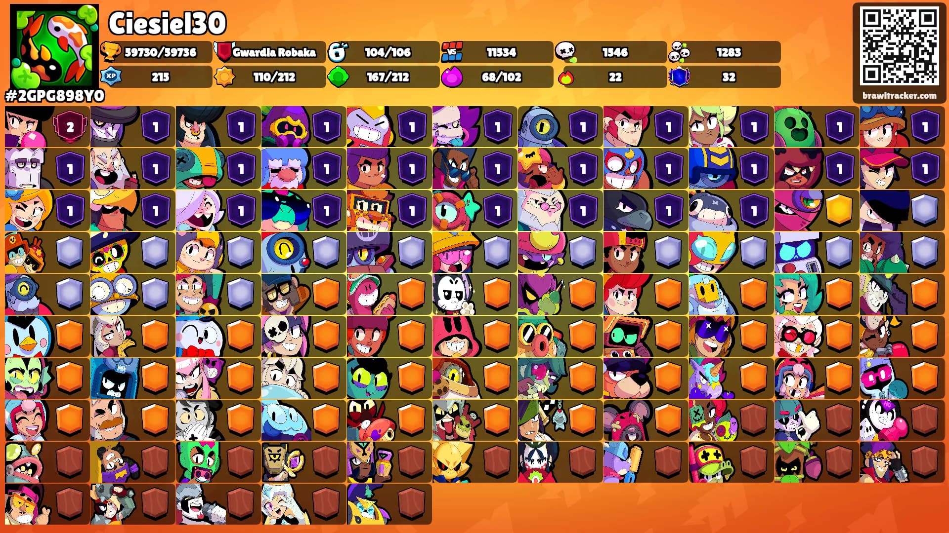 Ciesiel30's Ranks
