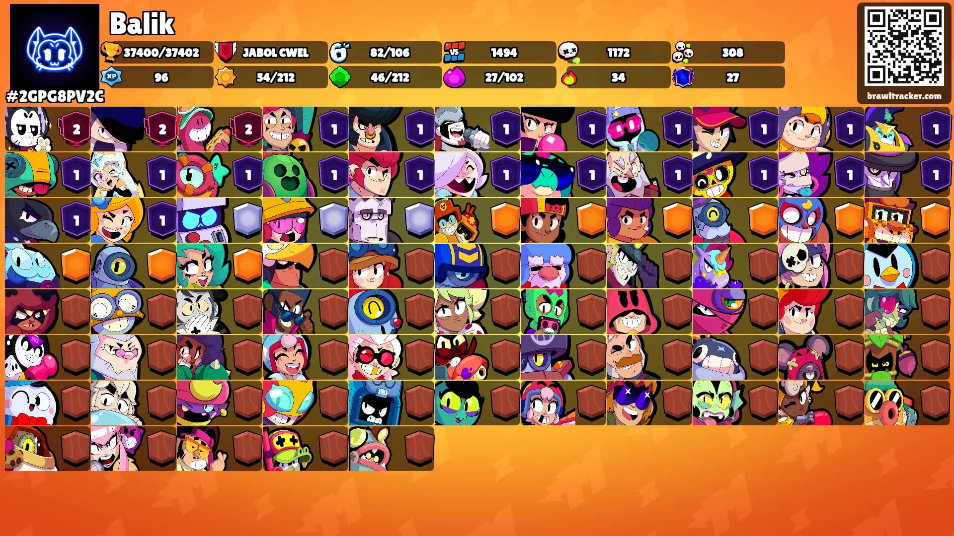 Balik's Ranks