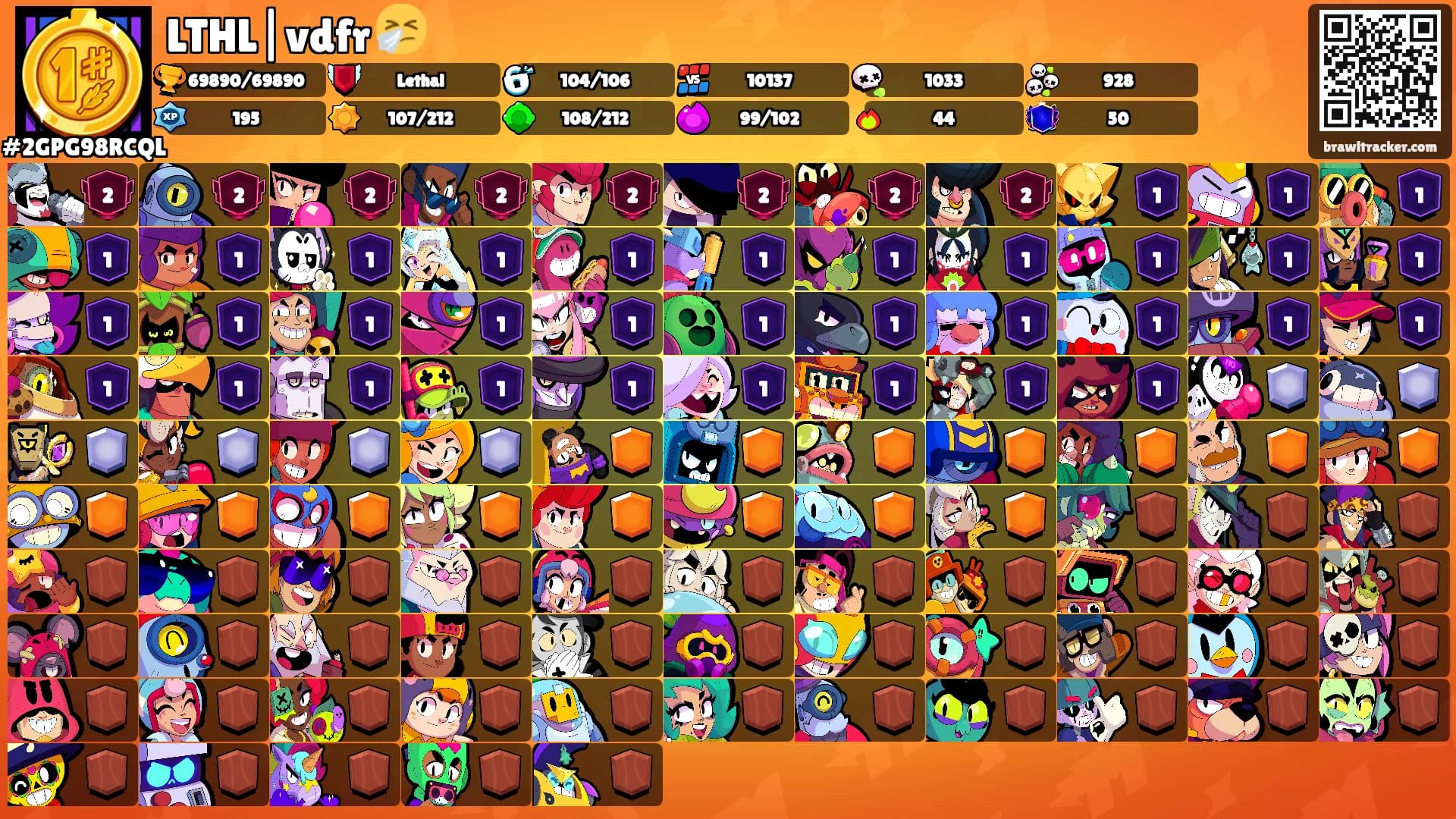LTHL|vdfr 🤧's Ranks