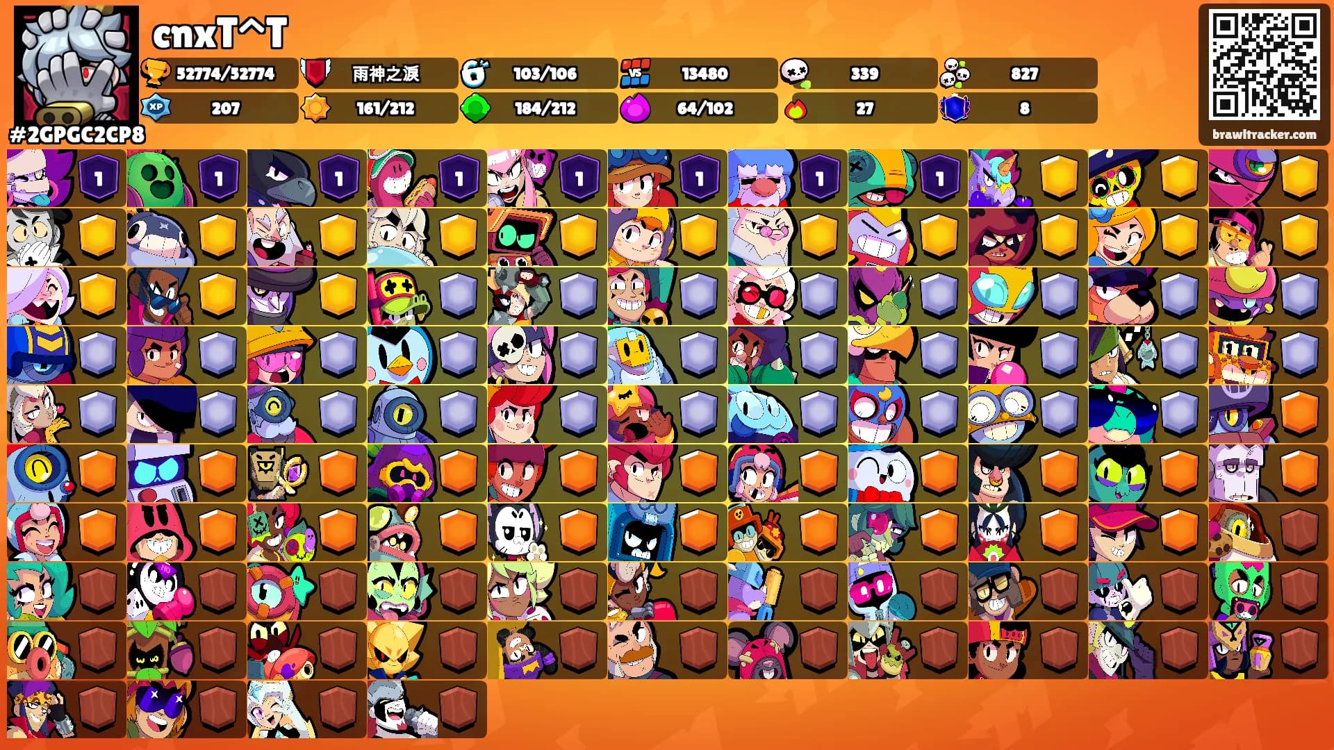 cnxT^T's Ranks