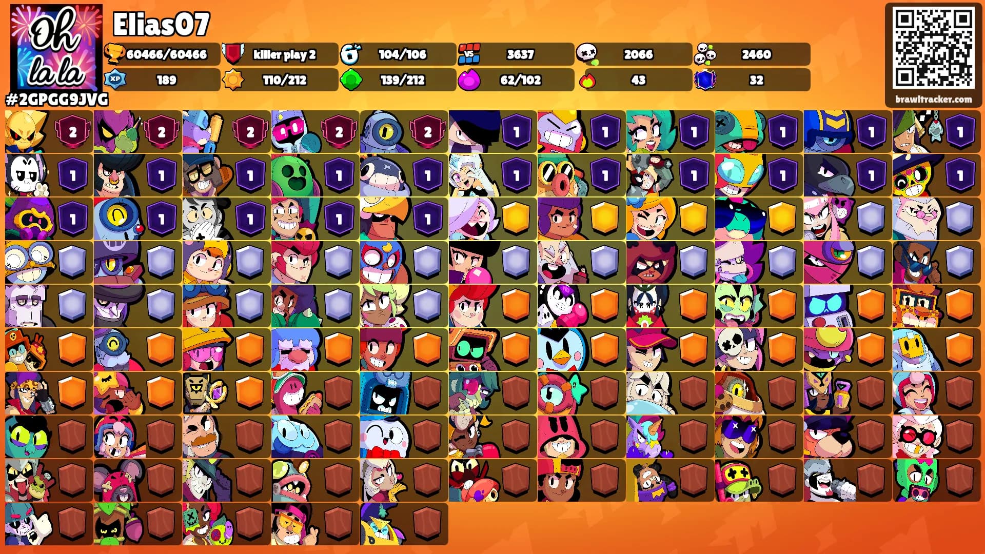 Elias07's Ranks