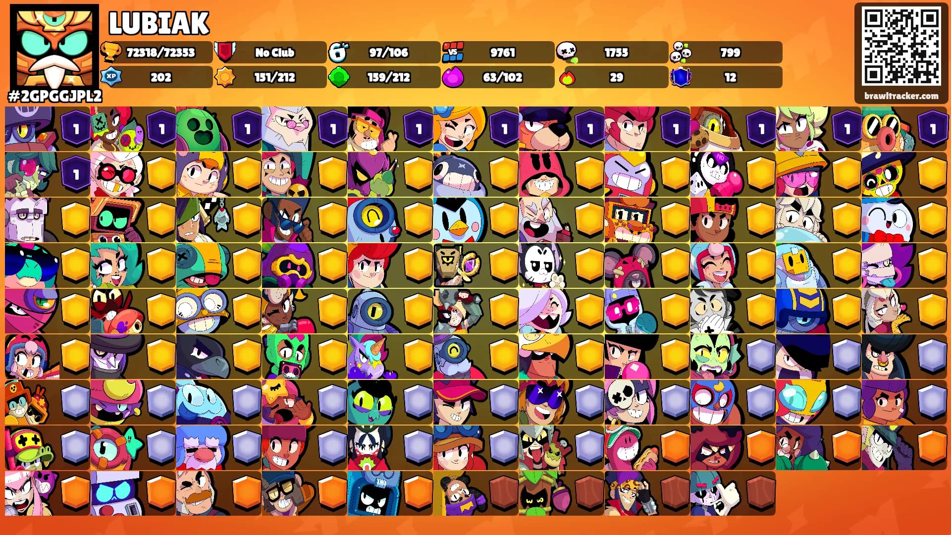 LUBIAK's Ranks