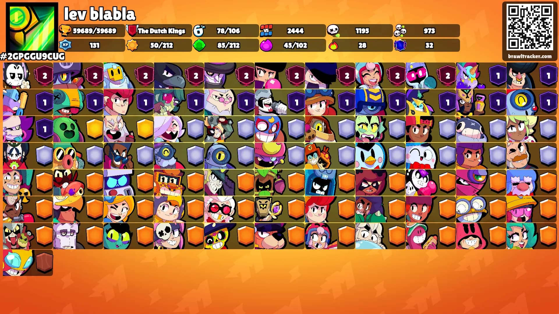 lev blabla's Ranks