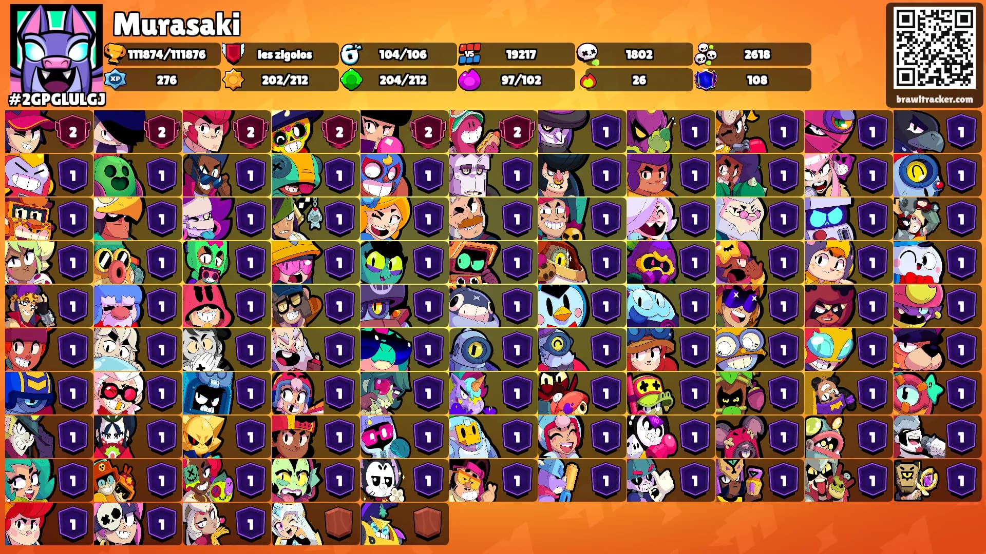Murasaki's Ranks
