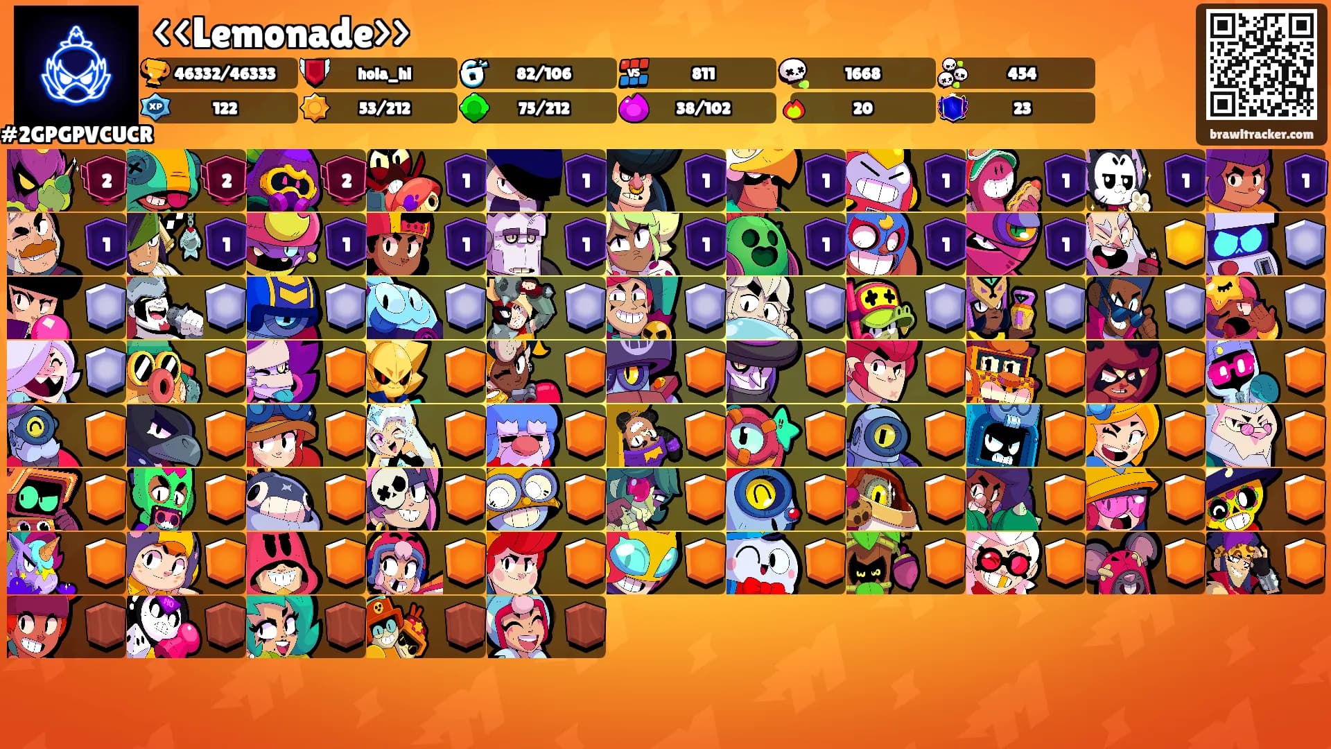 <<Lemonade>>'s Ranks