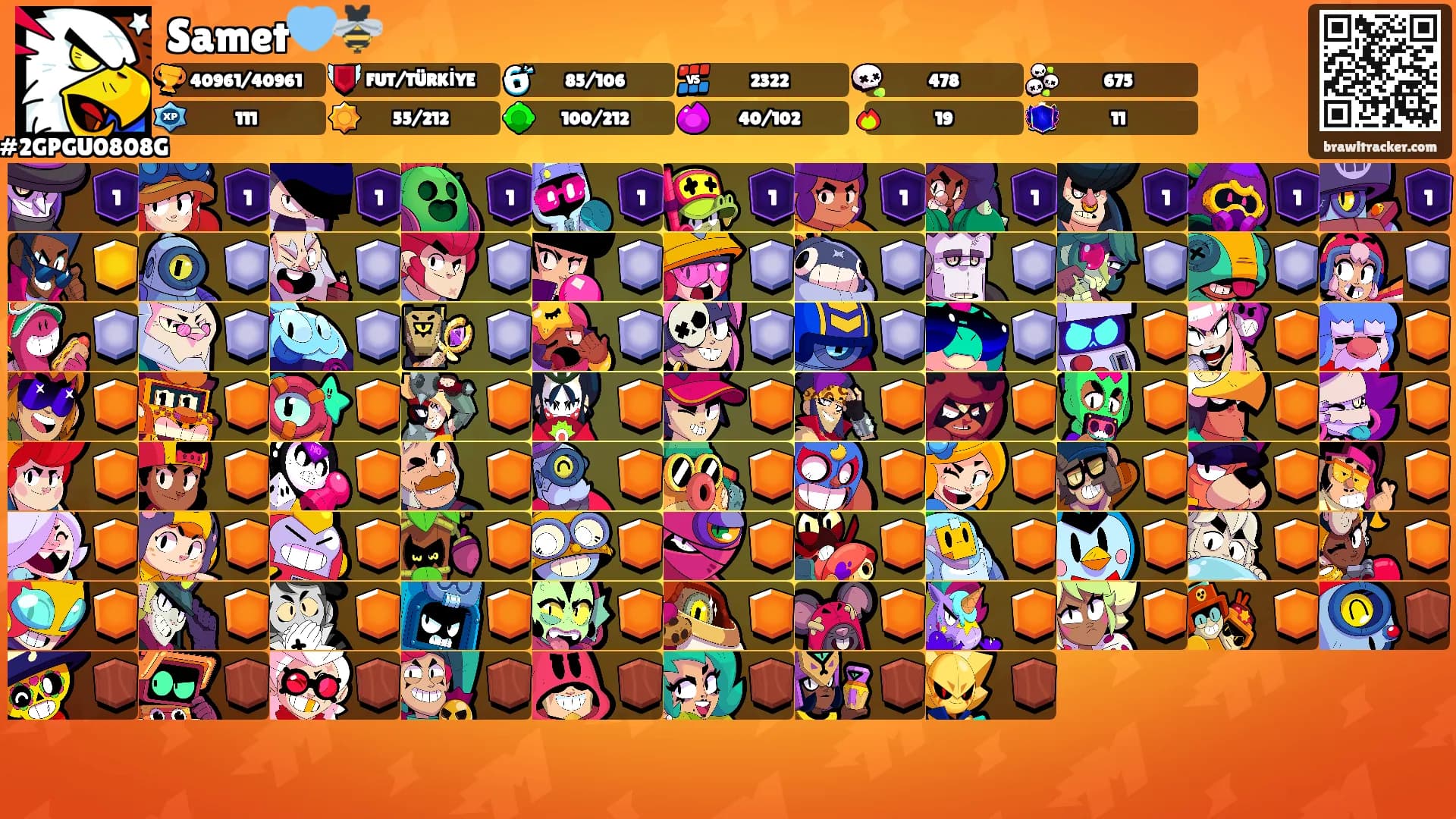 Samet🩵🐝's Ranks