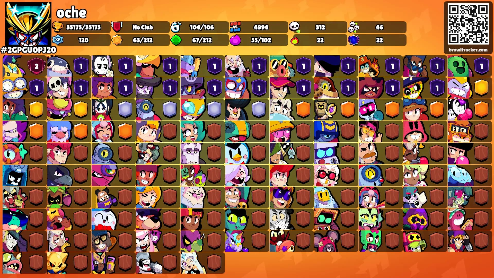 oche's Ranks