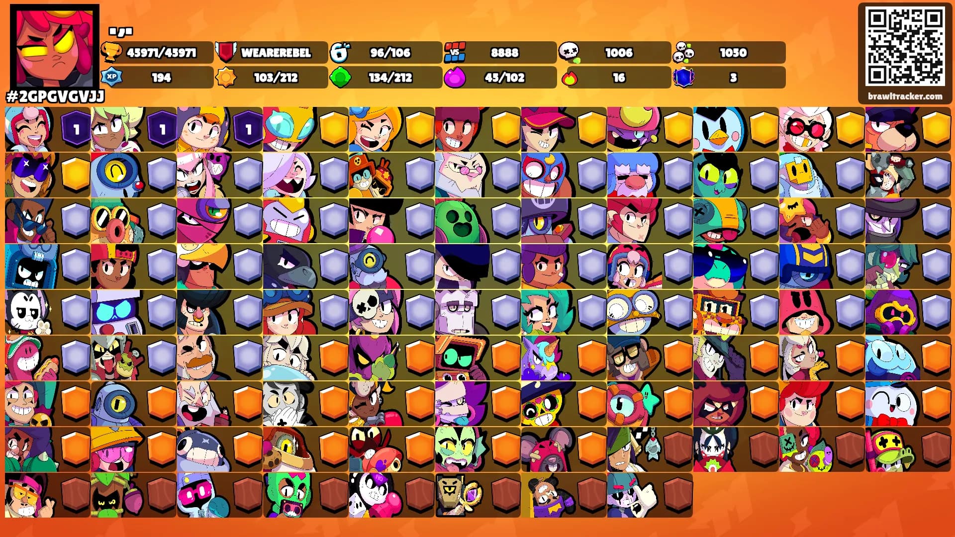 .,.'s Ranks