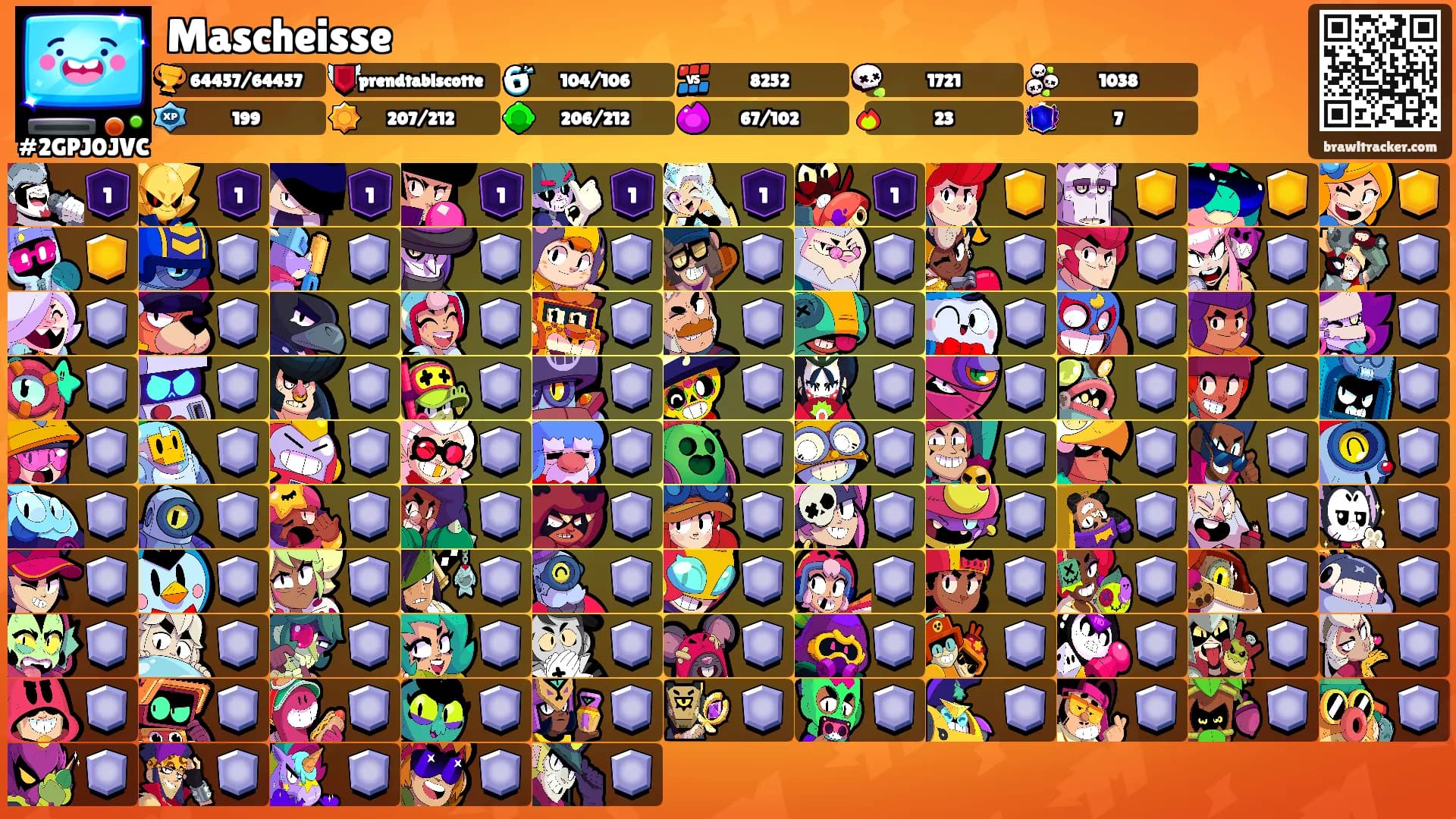 Mascheisse's Ranks