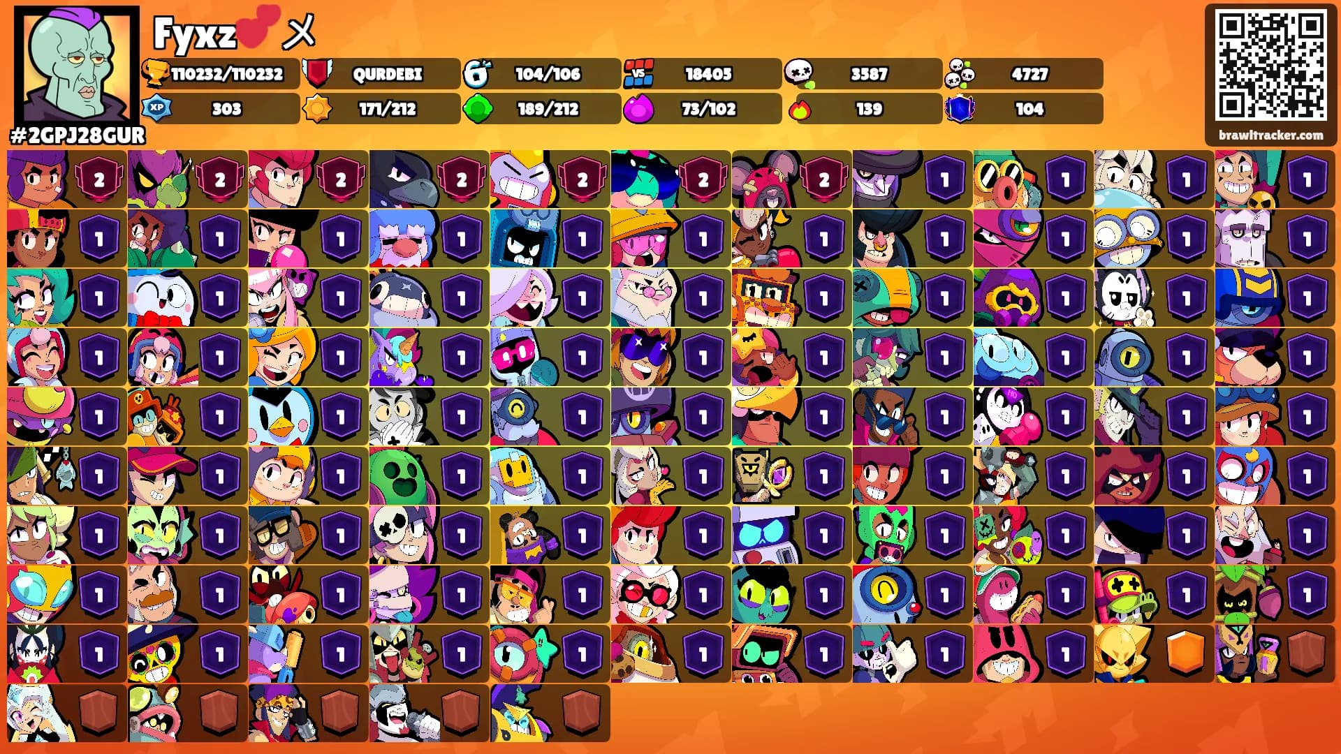 Fyxz💕メ's Ranks