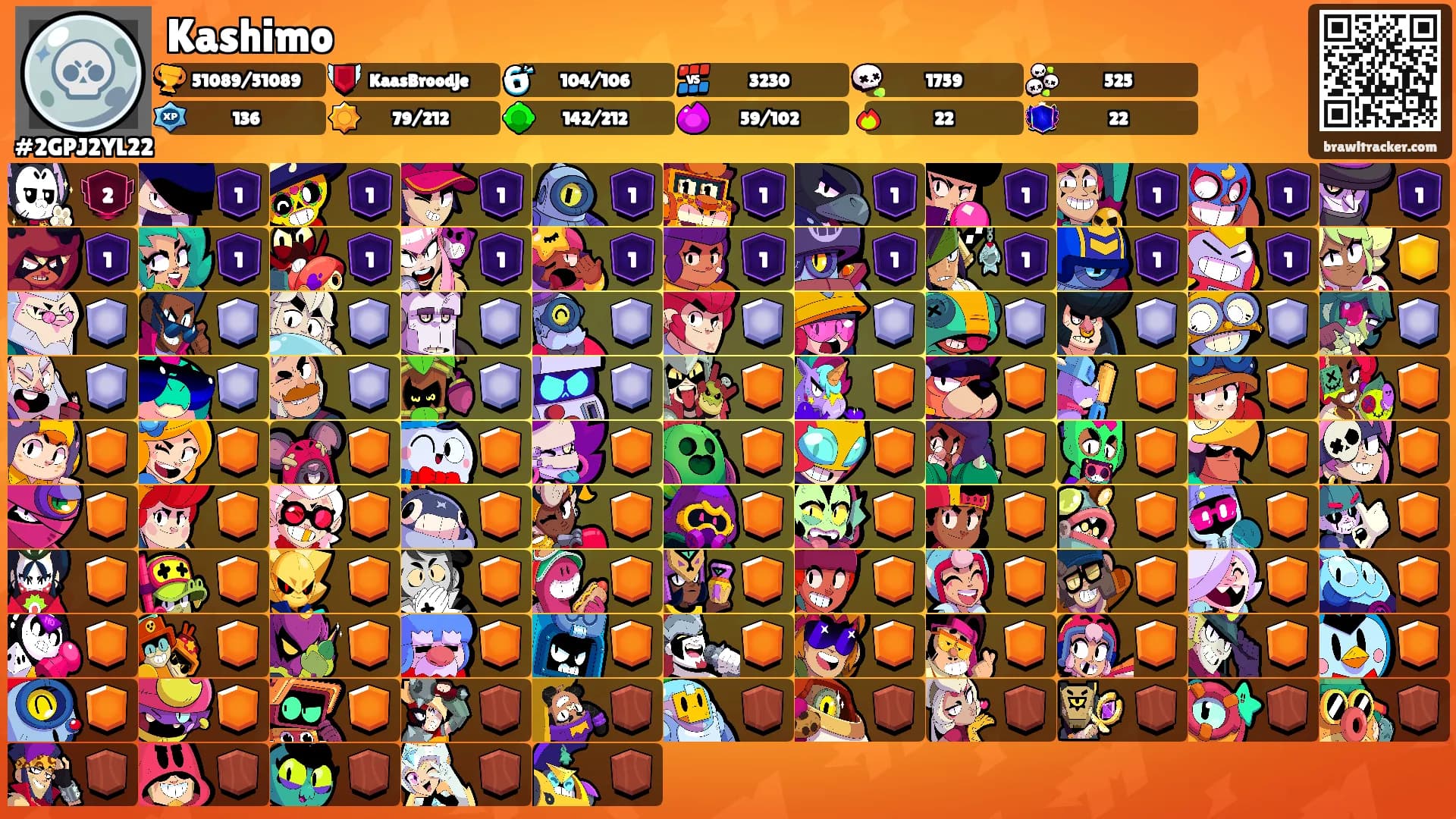 Kashimo's Ranks