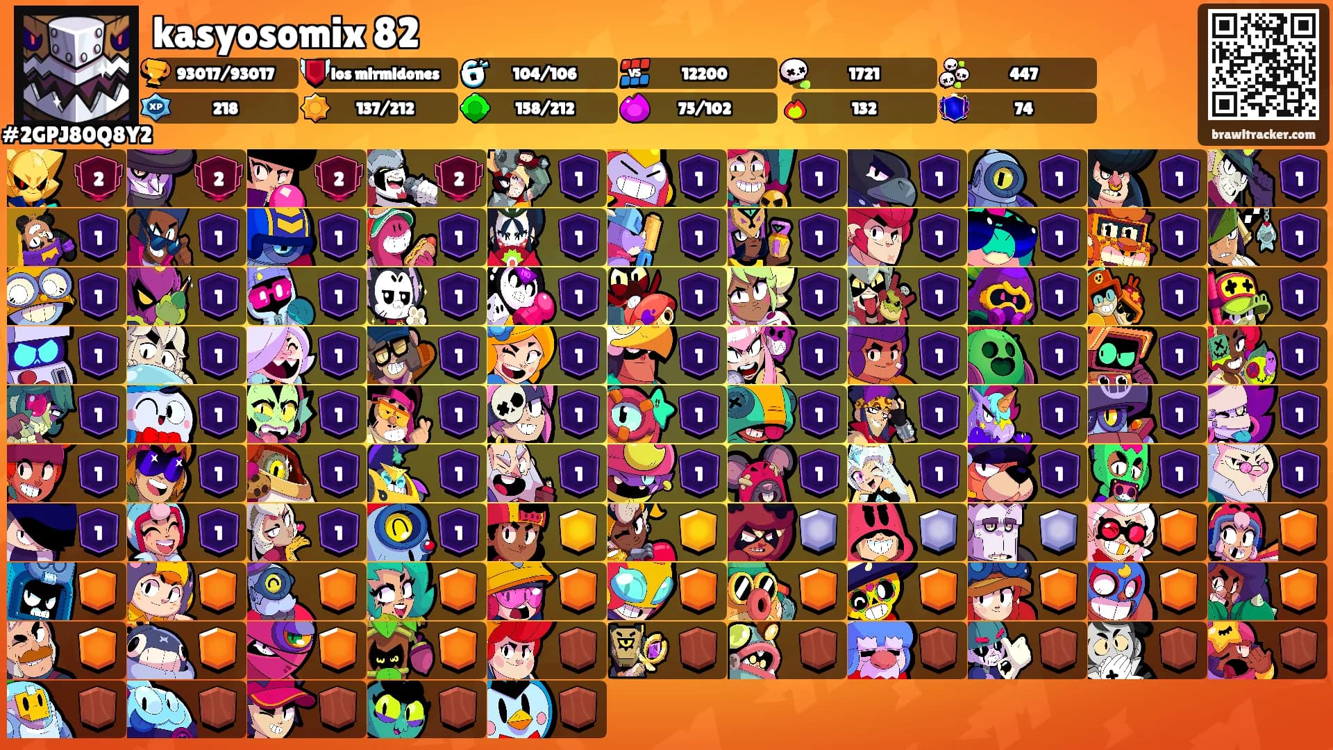 kasyosomix 82's Ranks