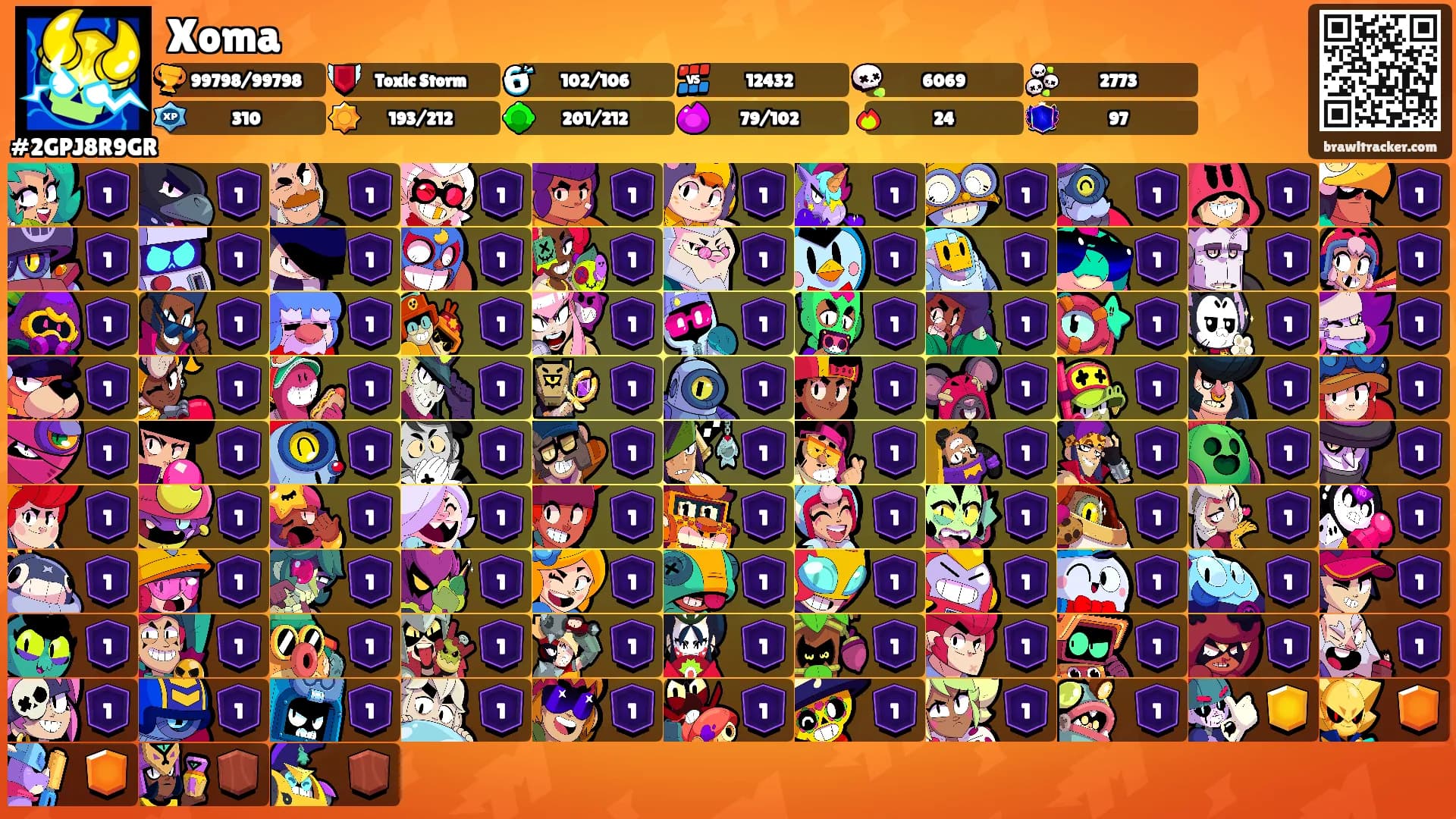 Xoma's Ranks