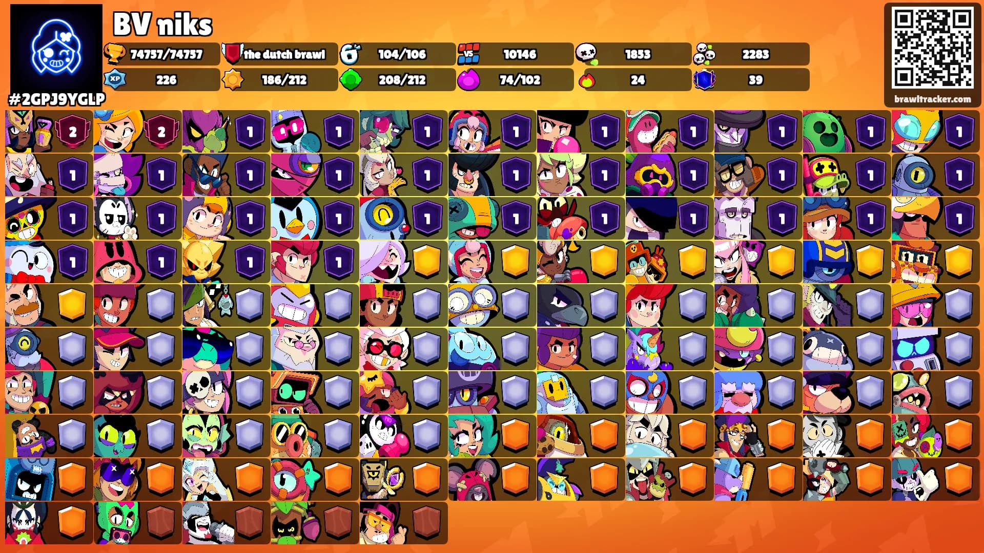 BV niks's Ranks