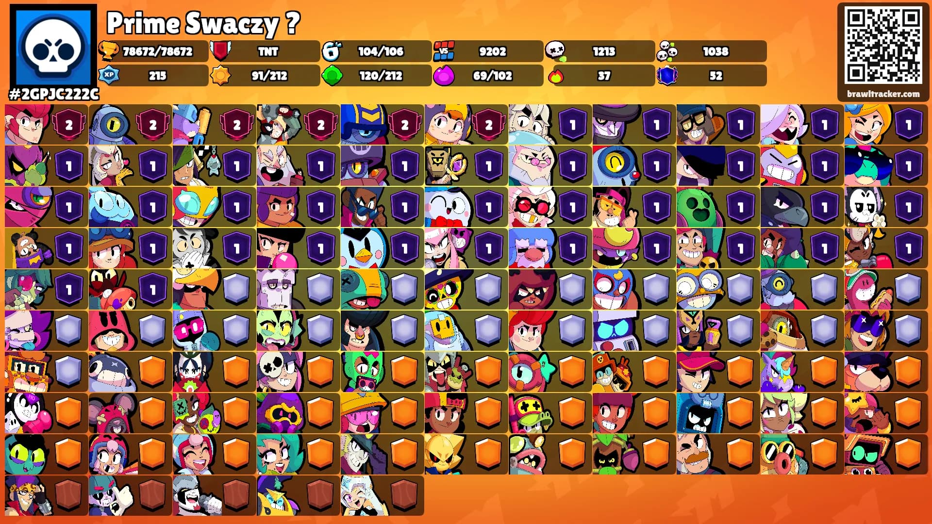 Prime Swaczy ?'s Ranks