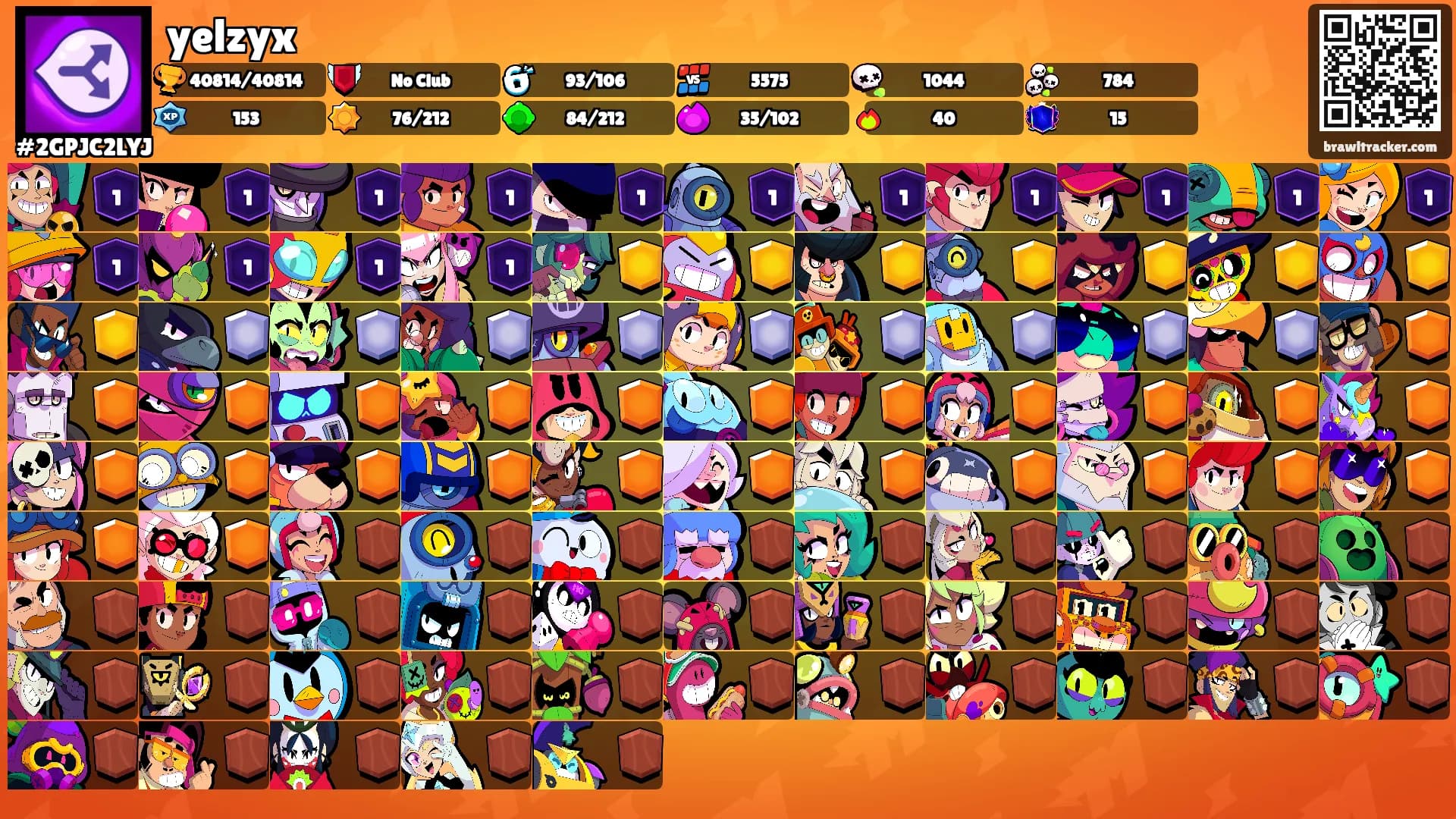 yelzyx's Ranks