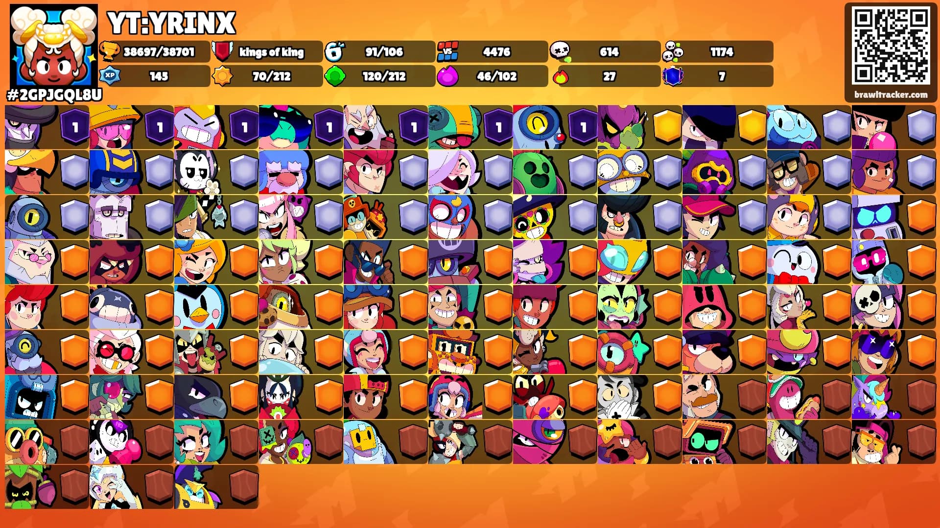 YT:YRINX's Ranks