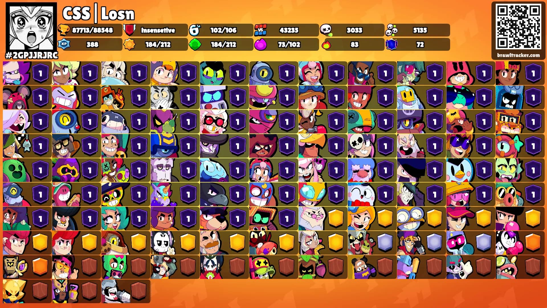 CSS|Losn's Ranks