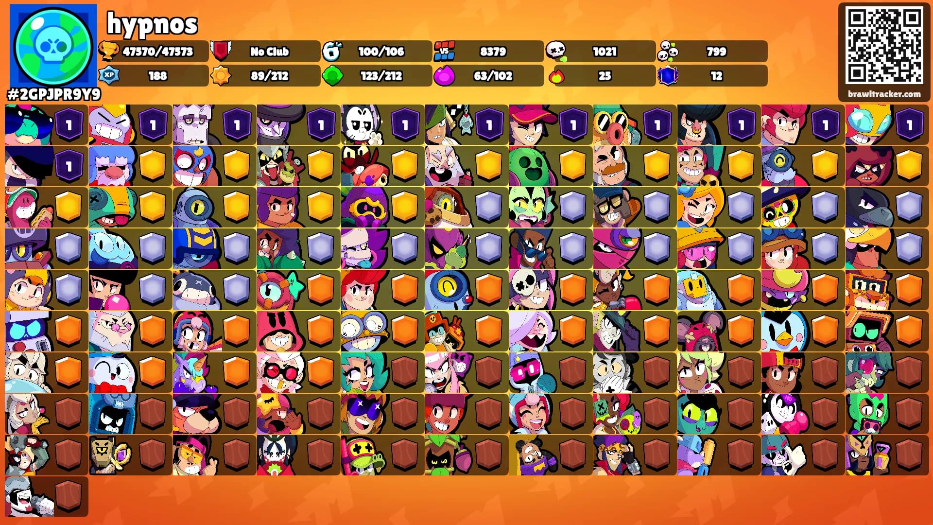 hypnos's Ranks