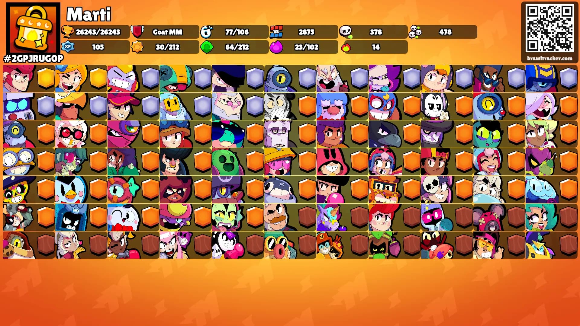 Marti's Ranks