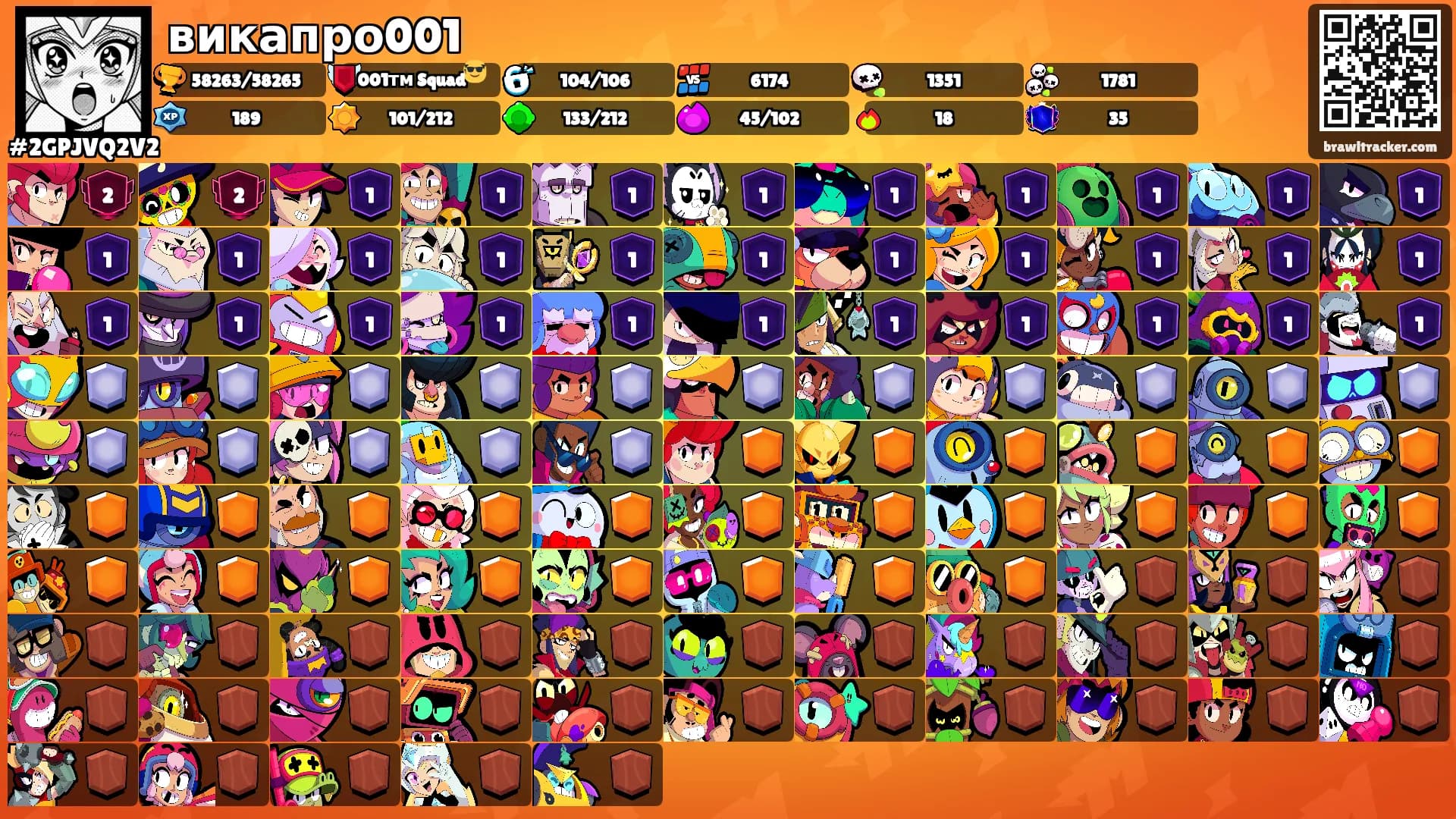 викапро001's Ranks