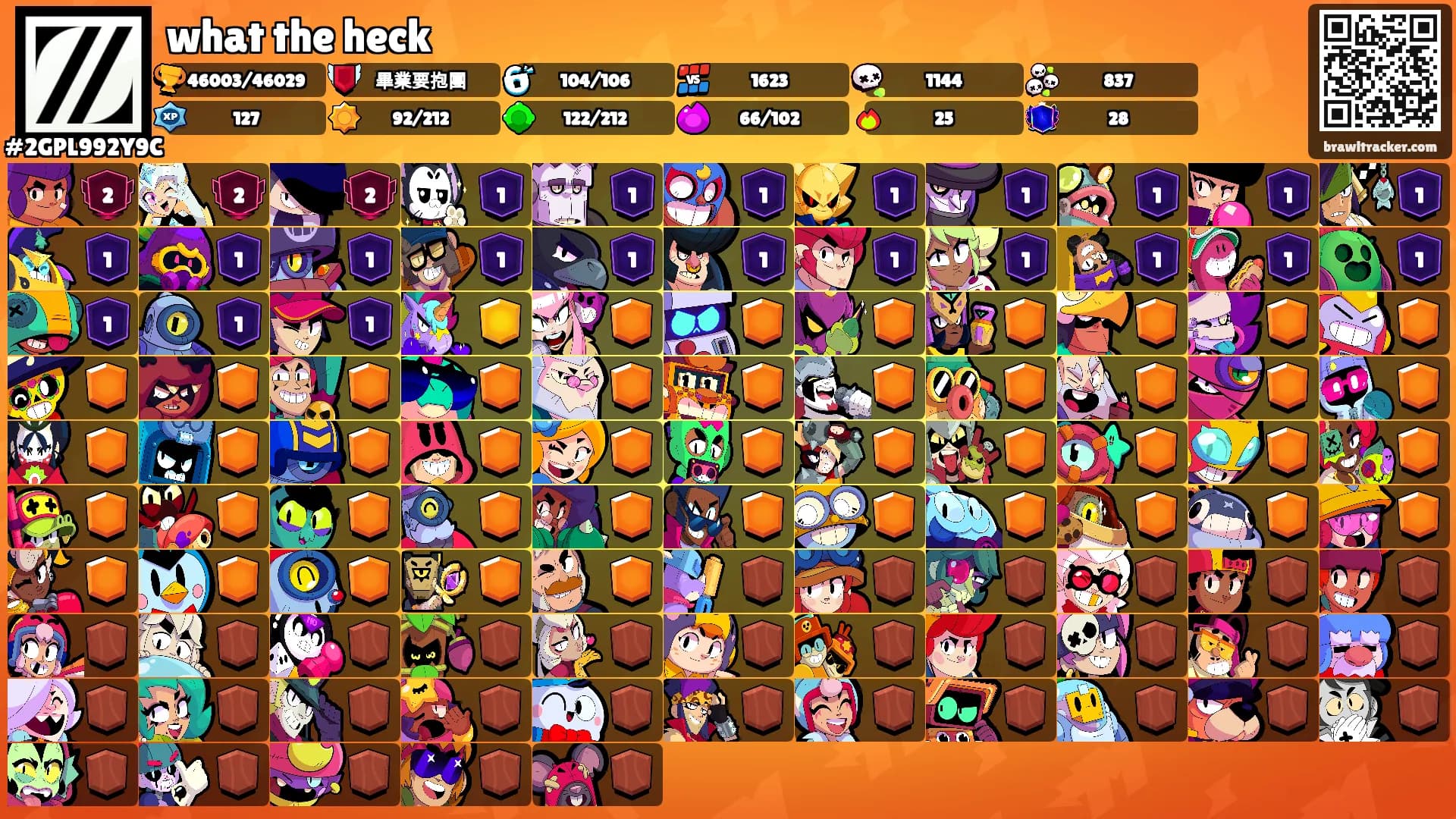 what the heck's Ranks