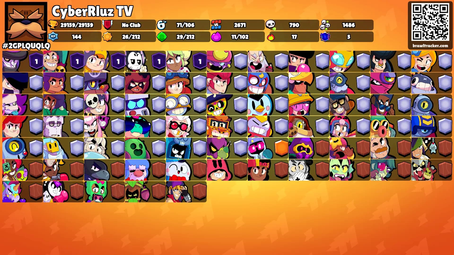 CyberRluz TV's Ranks