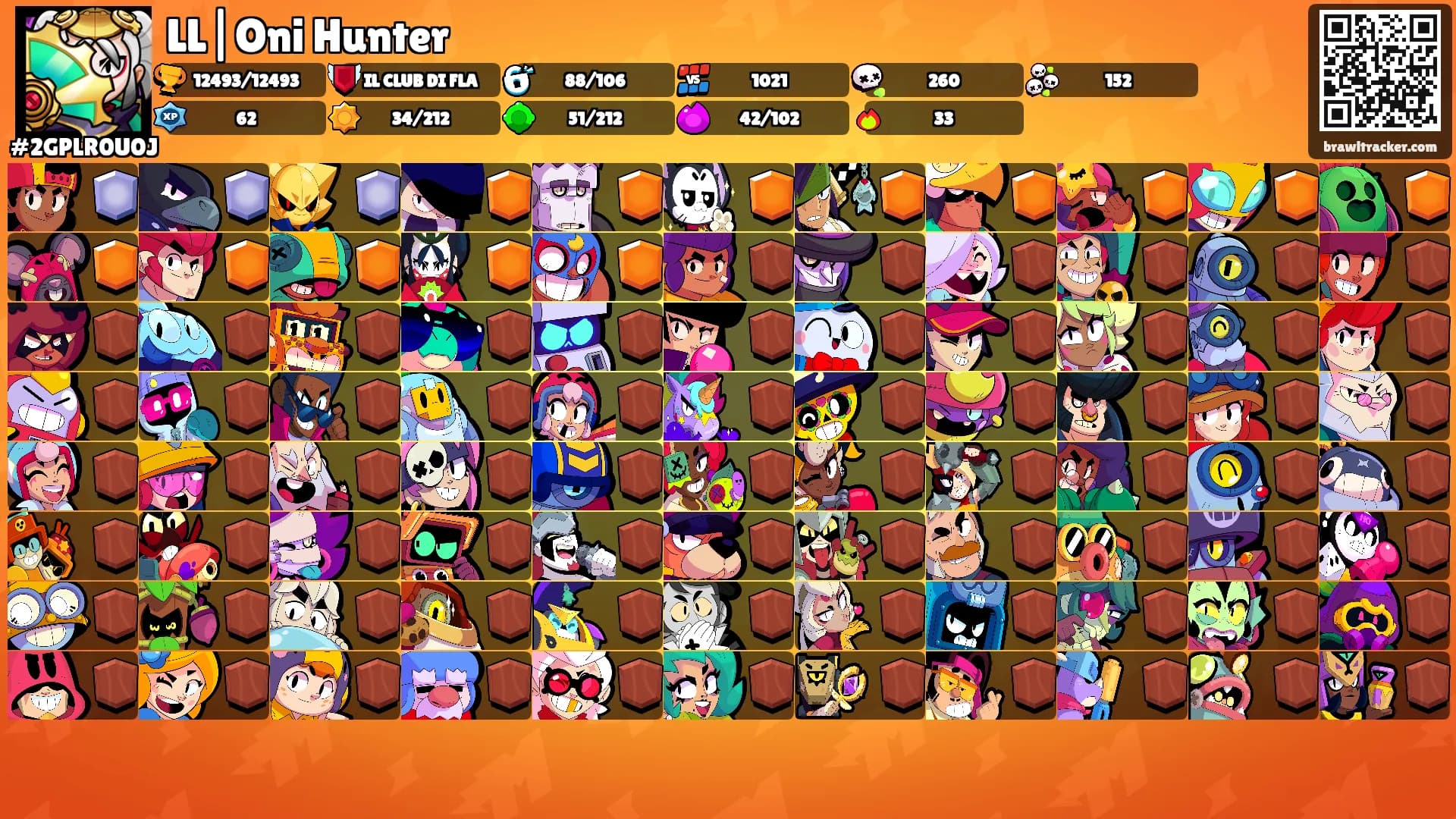 LL|Oni Hunter's Ranks