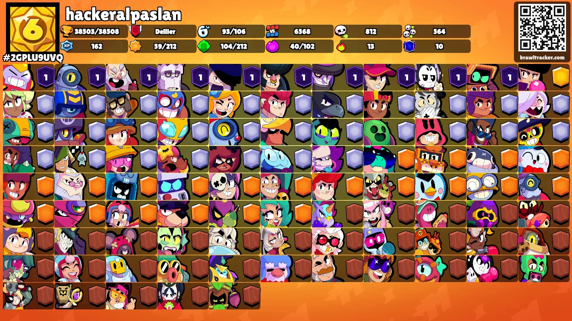 hackeralpaslan's Ranks