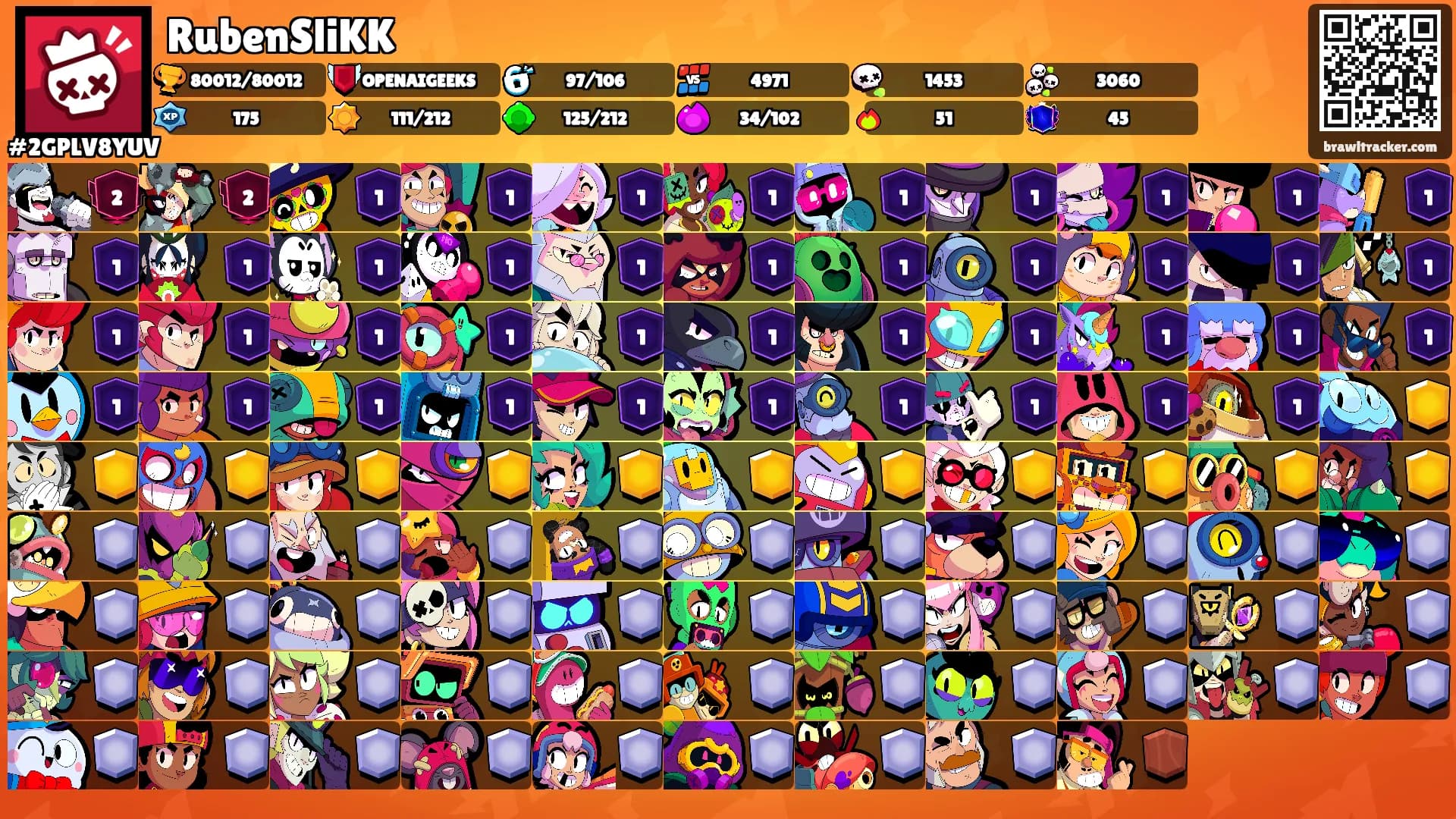RubenSliKK's Ranks