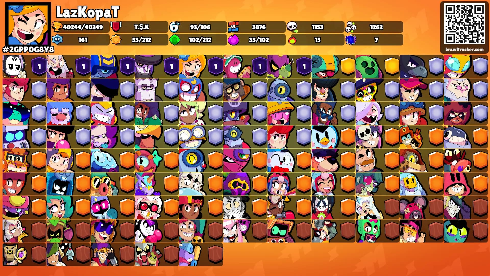 LazKopaT's Ranks