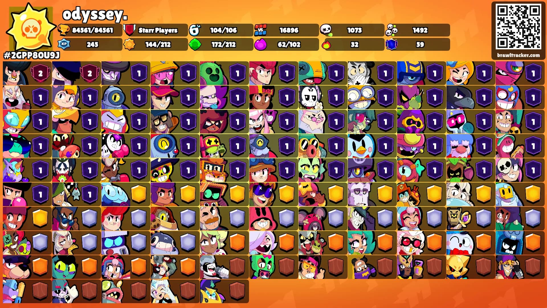 odyssey.'s Ranks