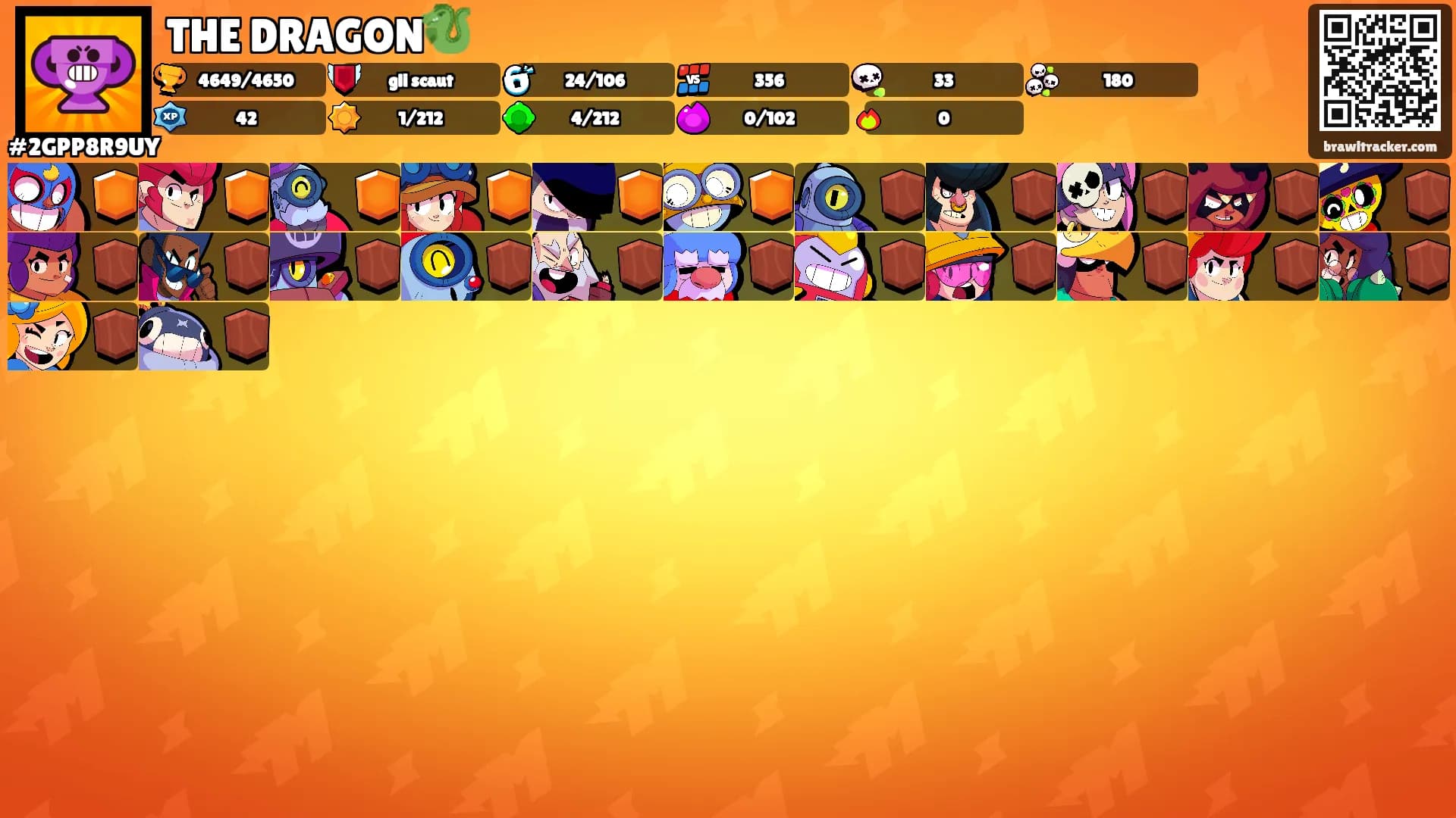 THE DRAGON🐉's Ranks