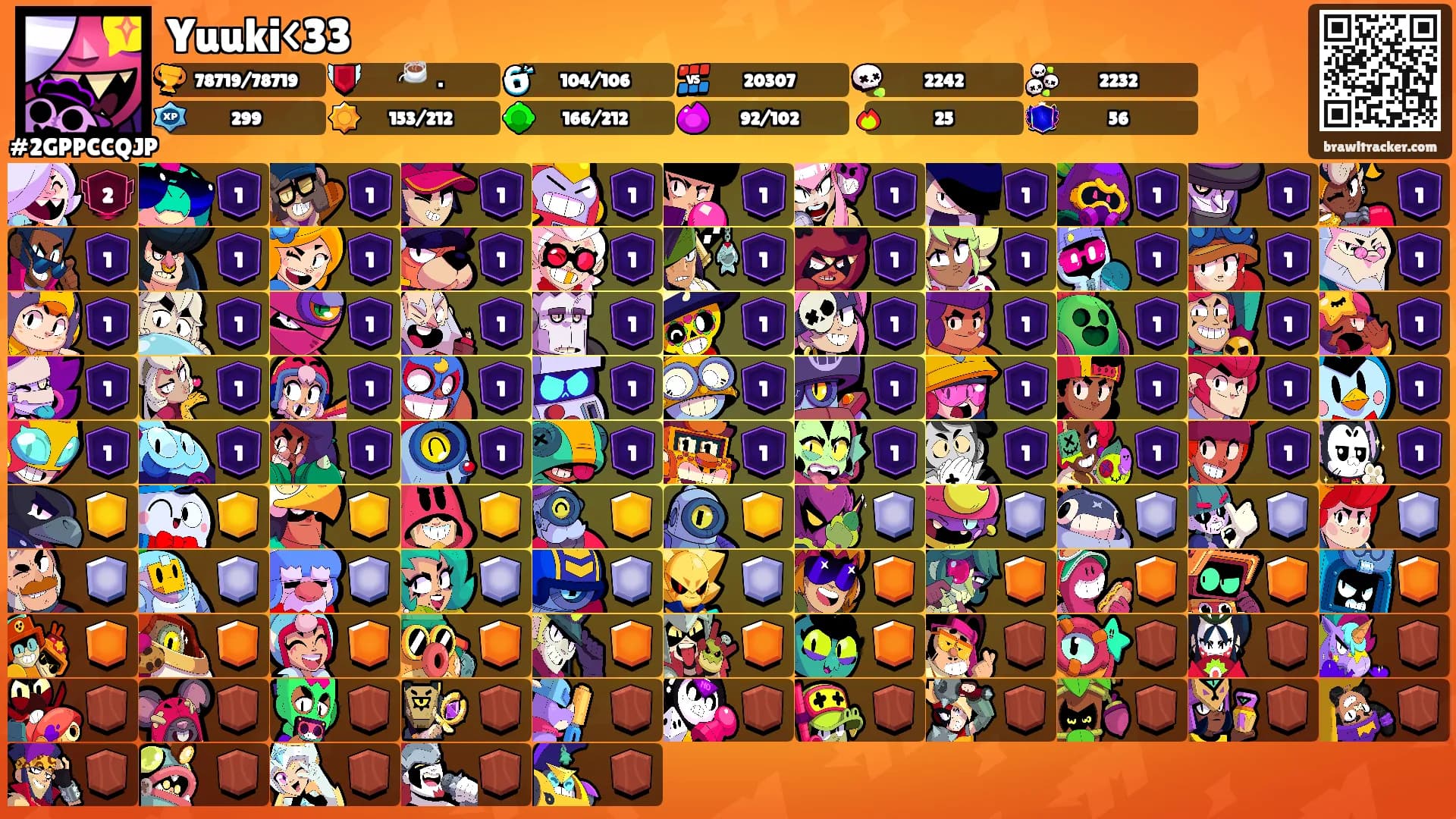 Yuuki<33's Ranks