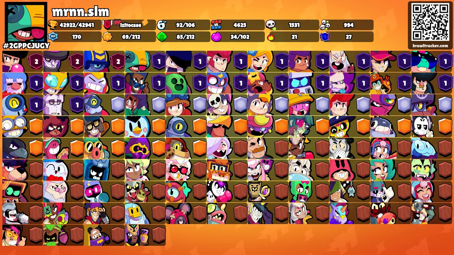 mrnn.slm's Ranks