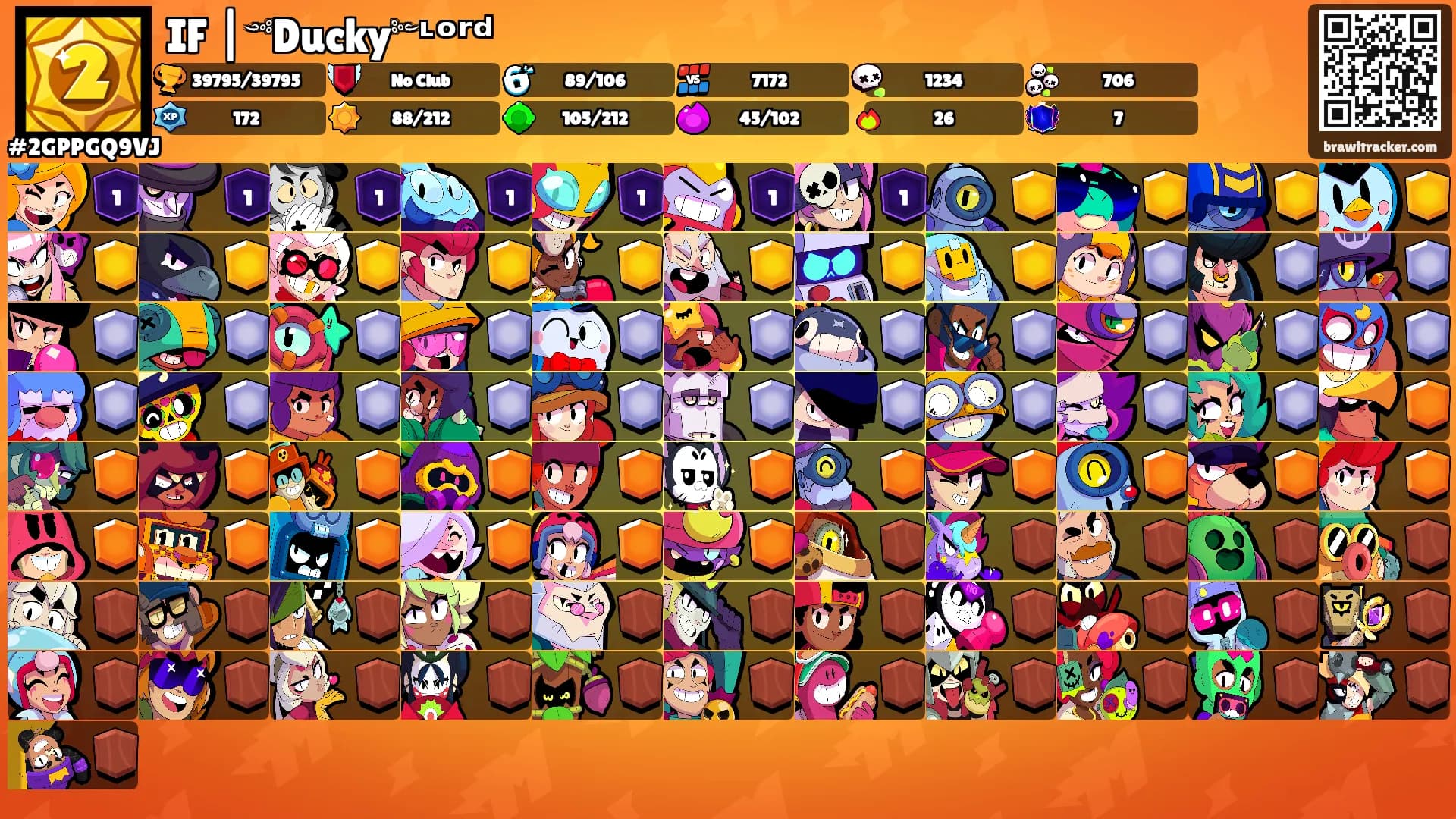IF |༺Ducky༻ᶫᵒʳᵈ's Ranks
