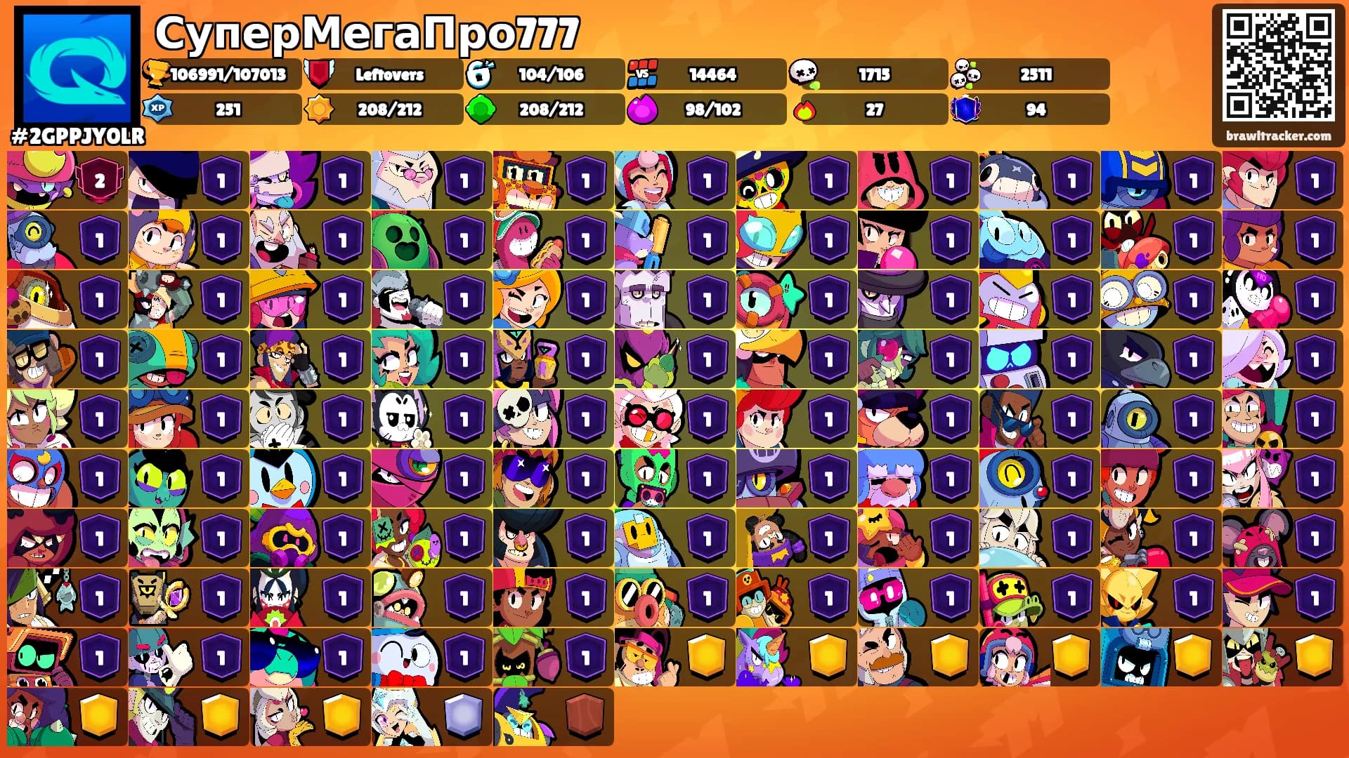 СуперМегаПро777's Ranks