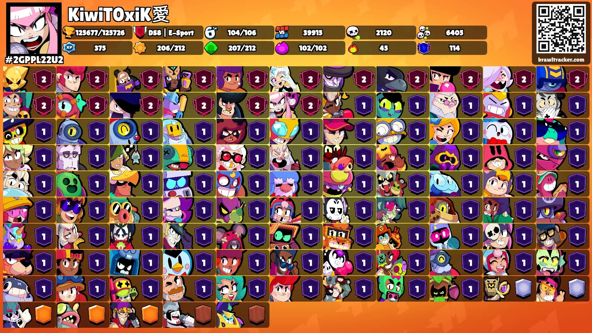 KiwiT0xiK愛's Ranks