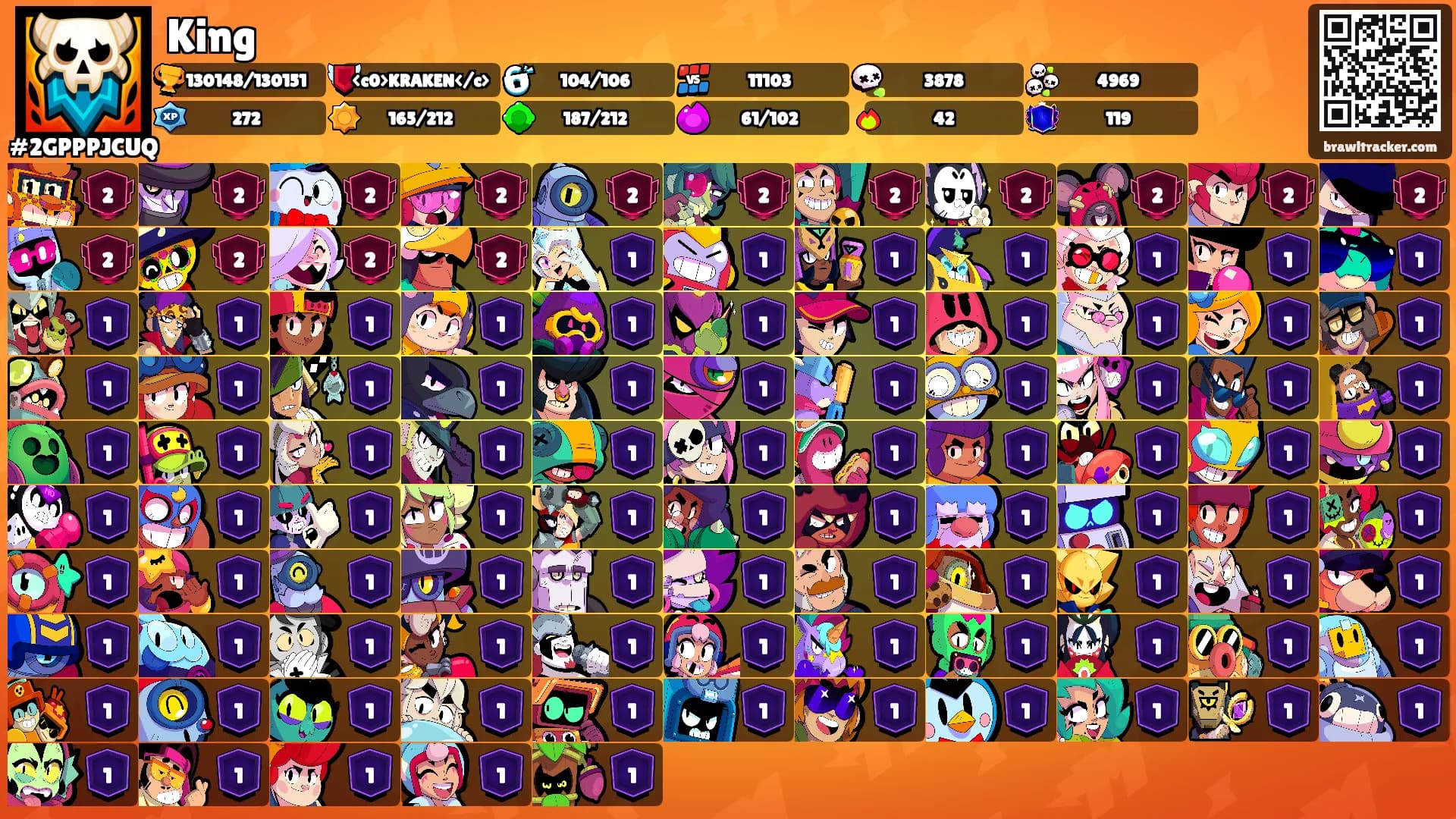 King's Ranks