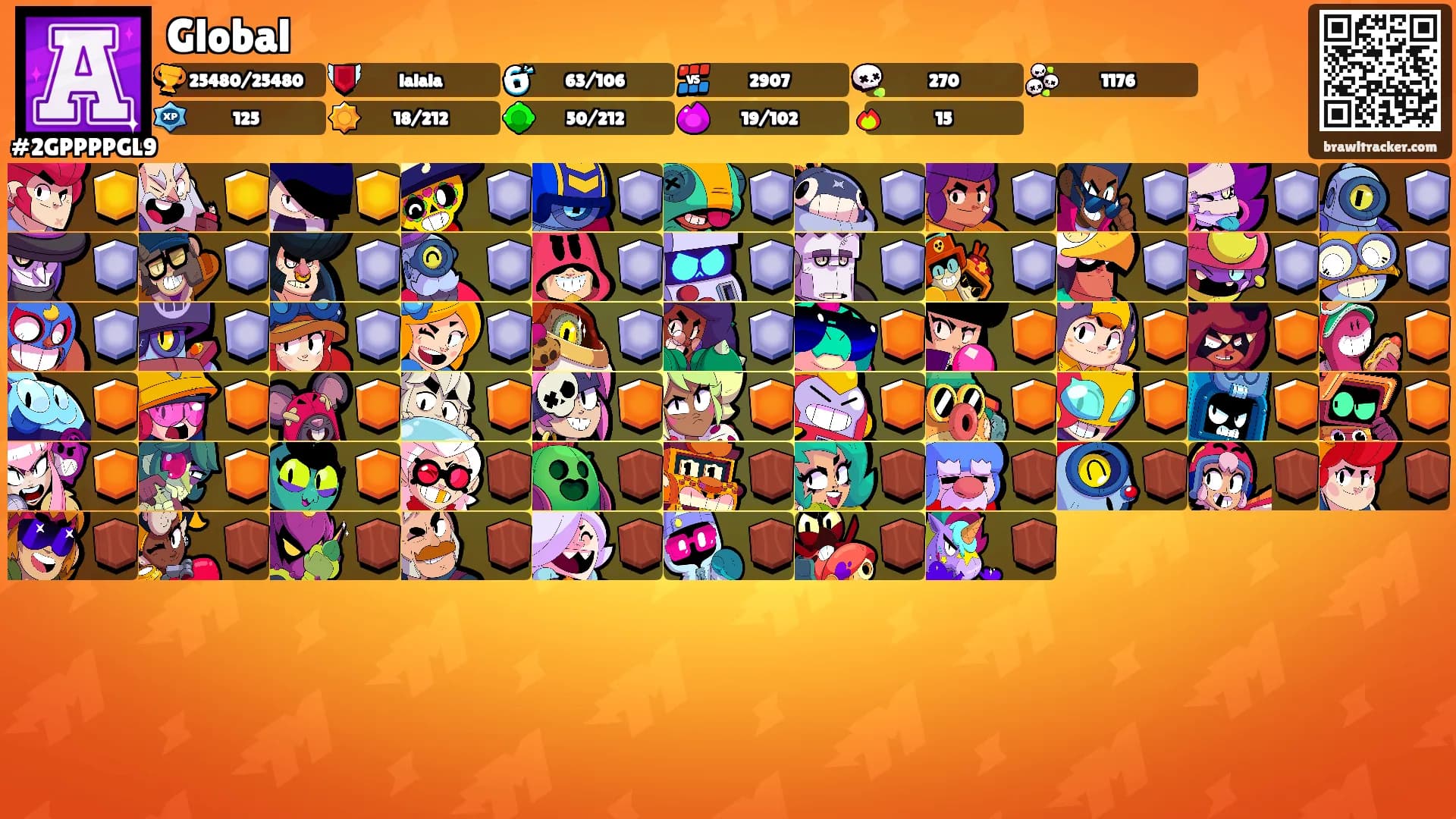 Global's Ranks