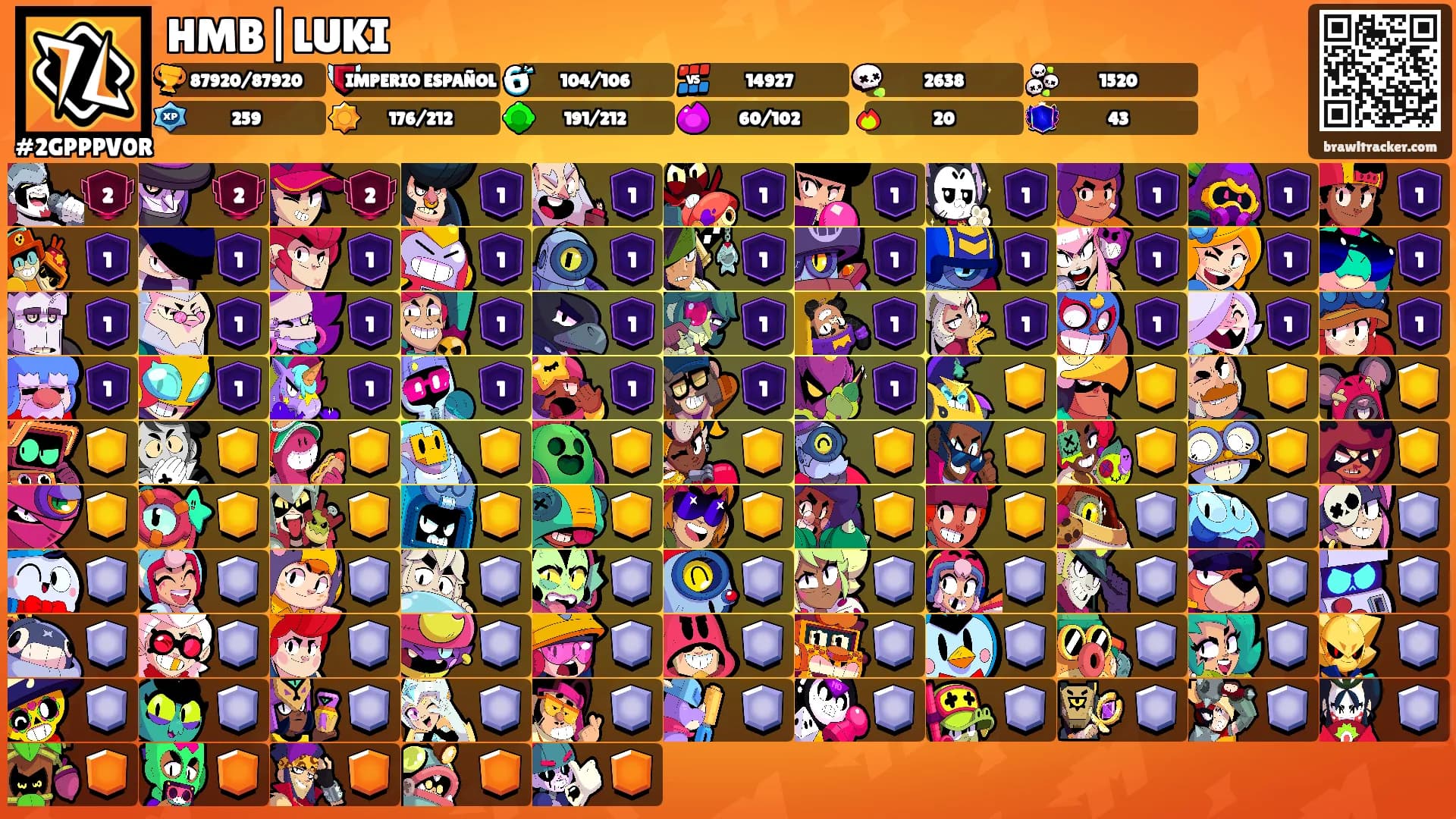 HMB|LUKI's Ranks